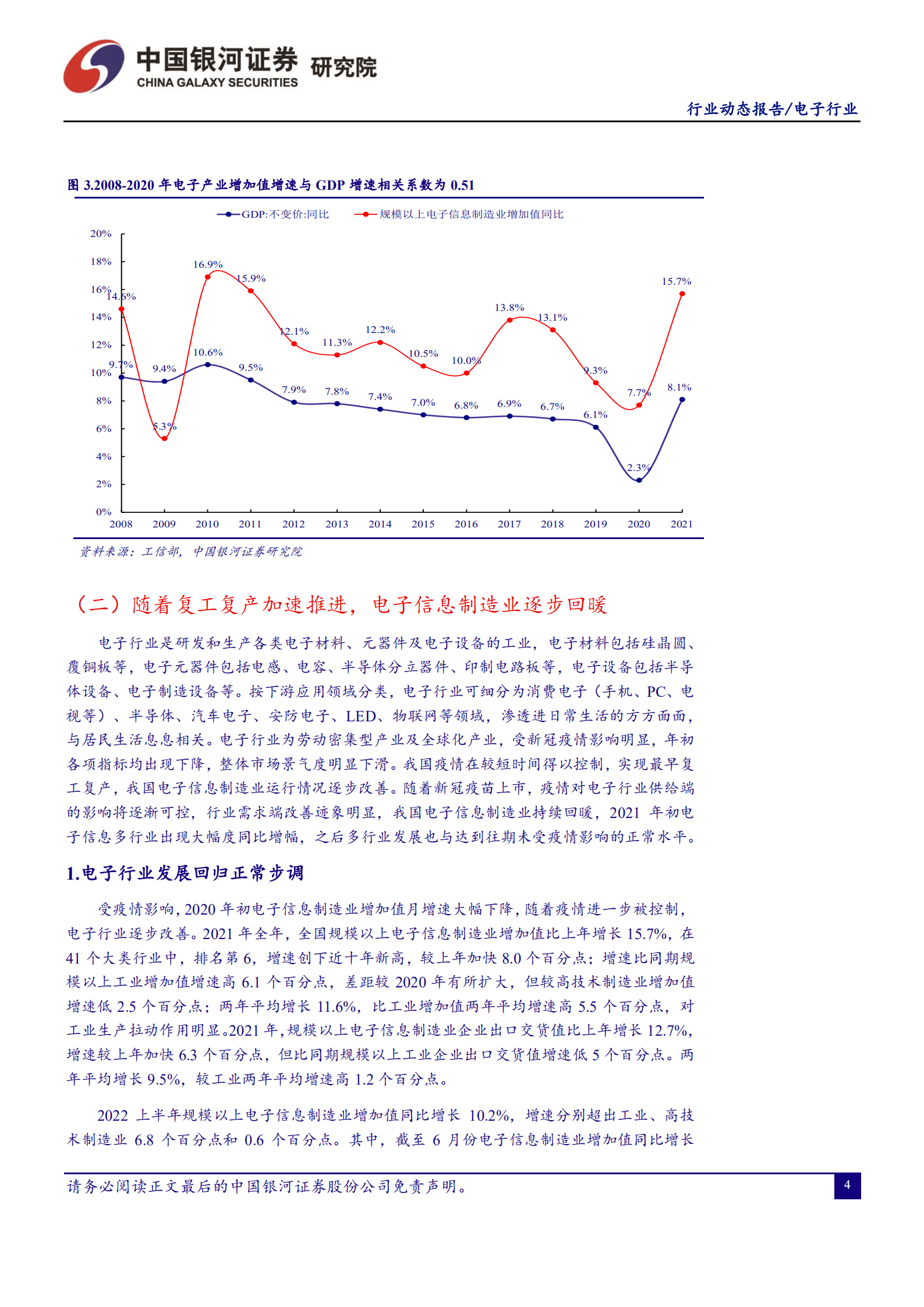 电子行业：关注高性能算力芯片国产替代趋势，半导体设备行业迎逆势扩张机遇-220902.pdf 第4页