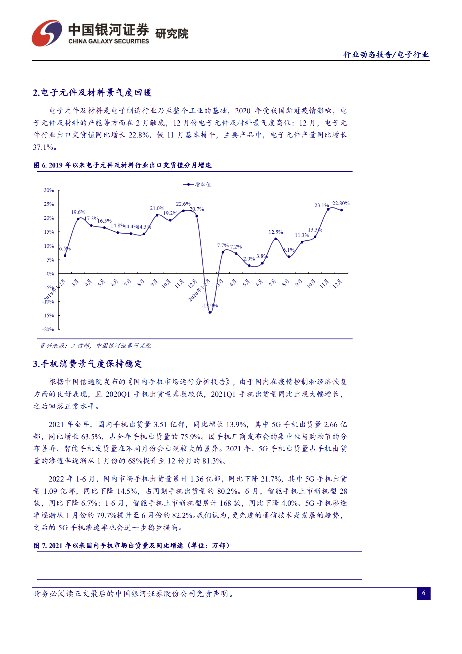 电子行业：关注高性能算力芯片国产替代趋势，半导体设备行业迎逆势扩张机遇-220902.pdf 第6页