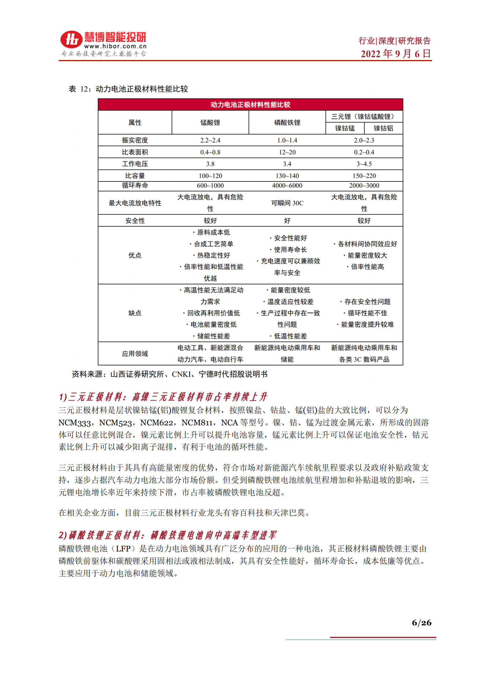 动力电池行业深度：竞争格局、未来展望、产业链及相关公司深度梳理-220906.pdf 第6页