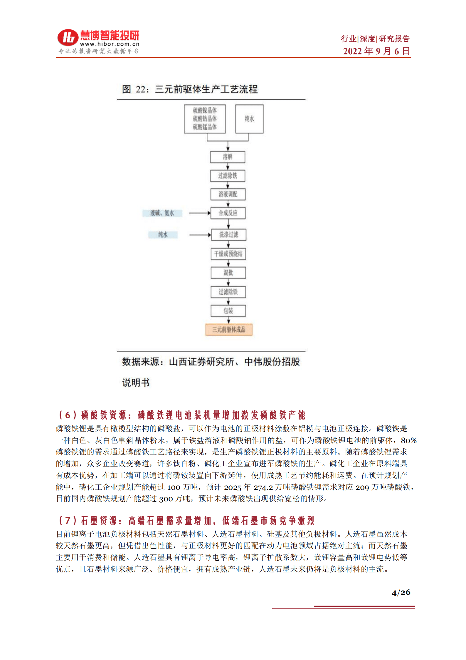 动力电池行业深度：竞争格局、未来展望、产业链及相关公司深度梳理-220906.pdf 第4页