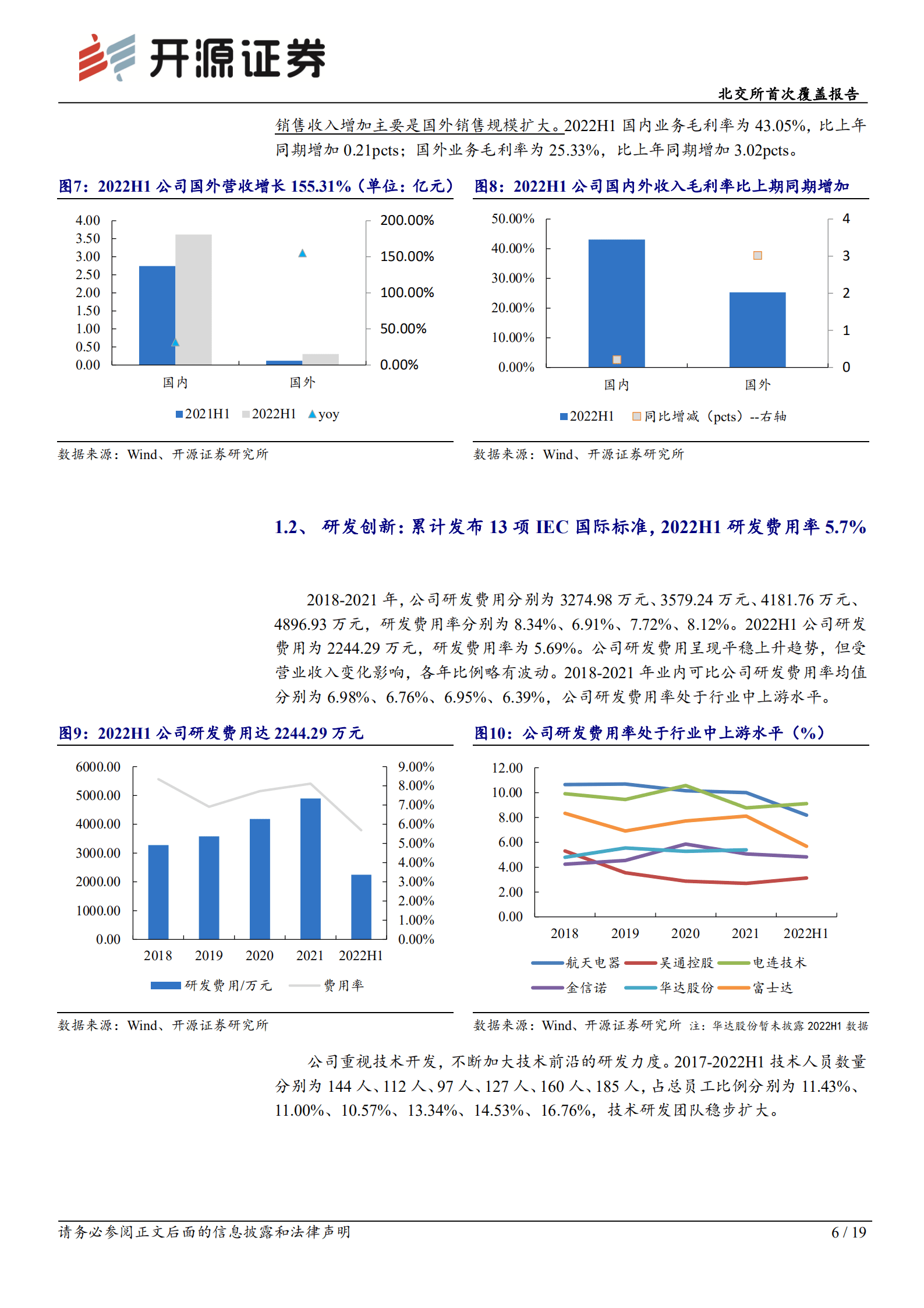 富士达：射频同轴连接器领域龙头，储备技术、推进募投为市场新需求蓄势-220906.pdf 第6页