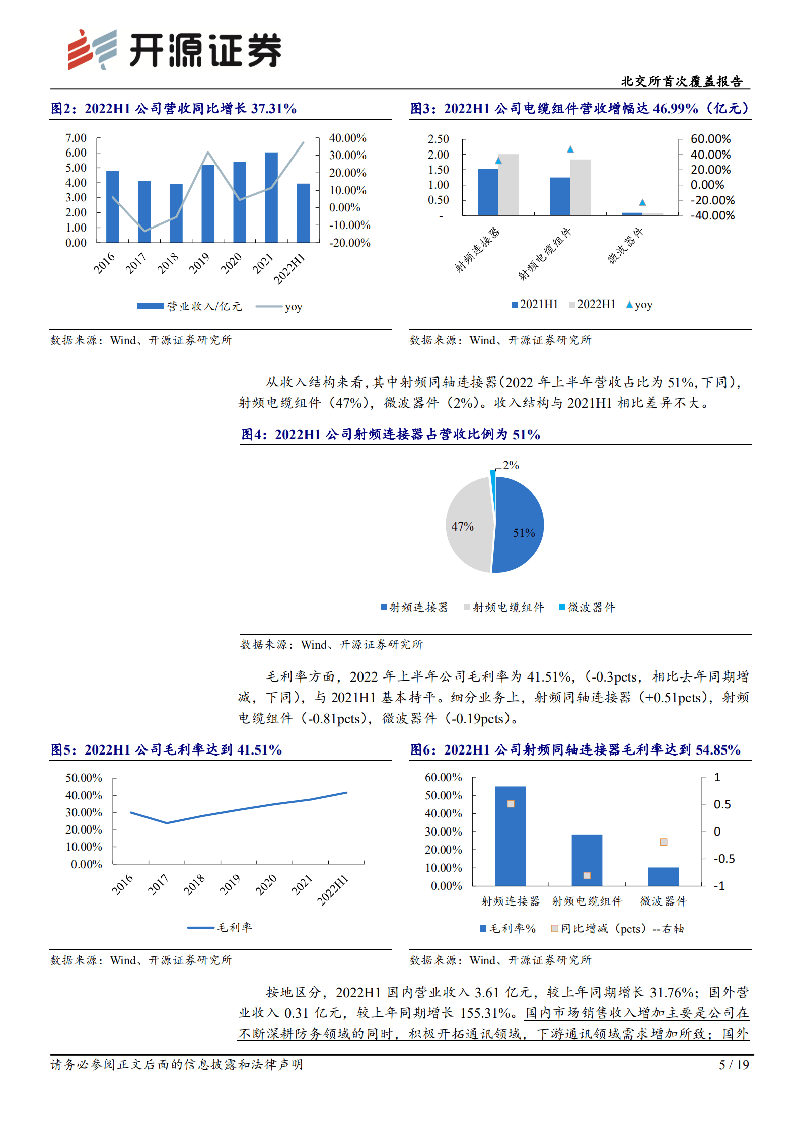 富士达：射频同轴连接器领域龙头，储备技术、推进募投为市场新需求蓄势-220906.pdf 第5页