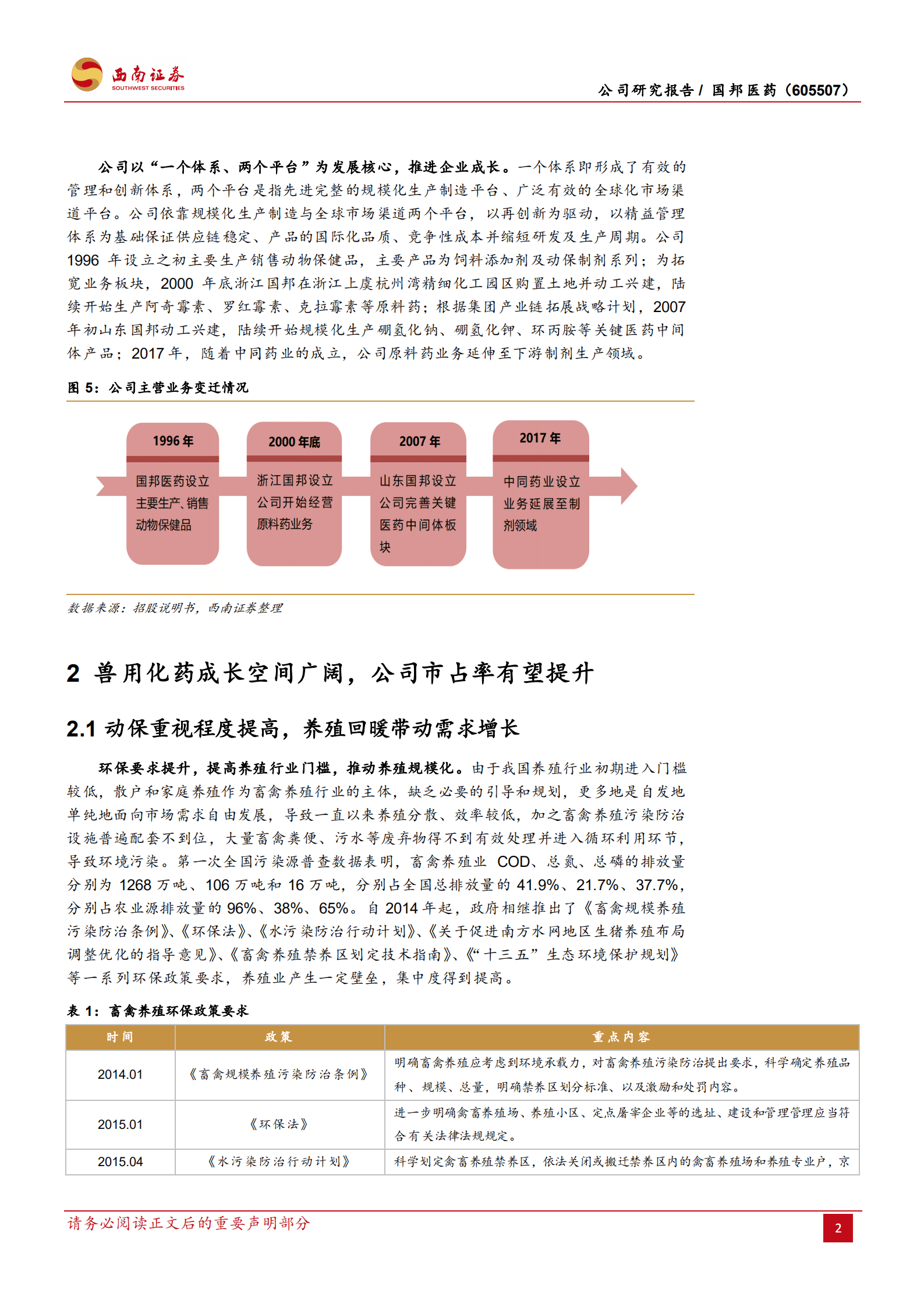 国邦医药-平台铸优势，守正出新奇-220905.pdf 第5页