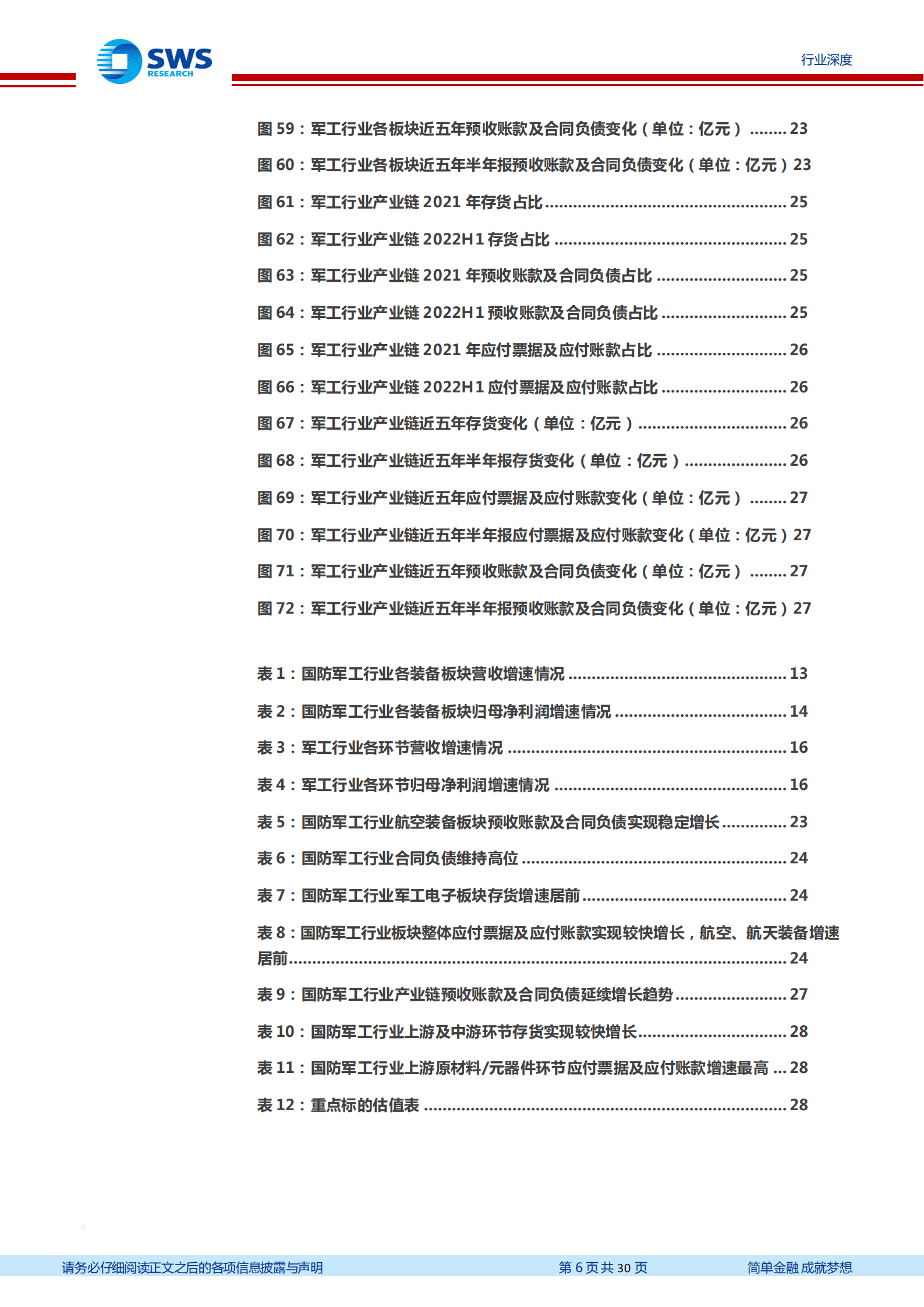 国防军工行业2022年中报总结：行业业绩稳健增长，高景气度有望持续兑现-220906.pdf 第6页