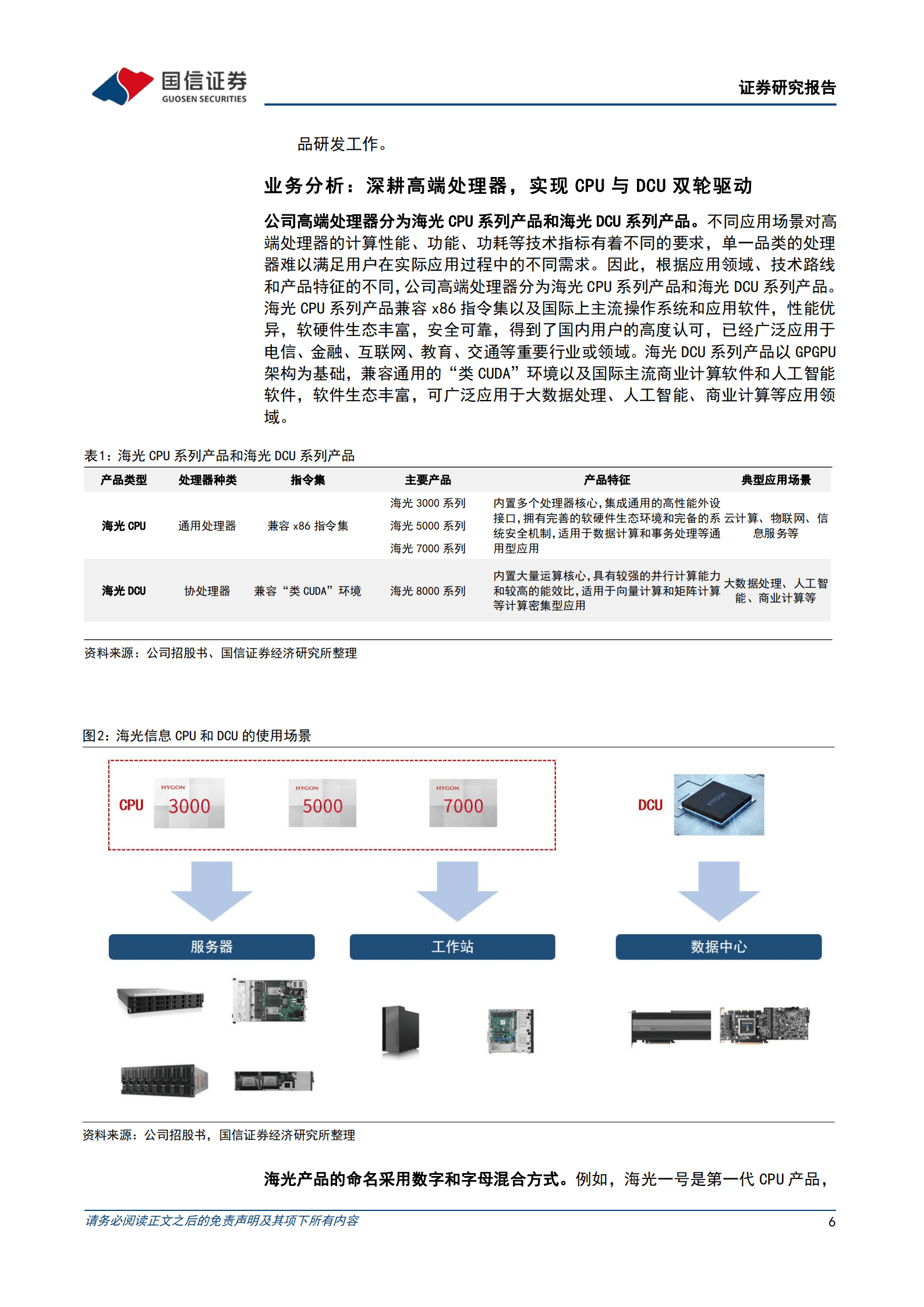 海光信息-国产微处理器产业的领军者-220906.pdf 第6页