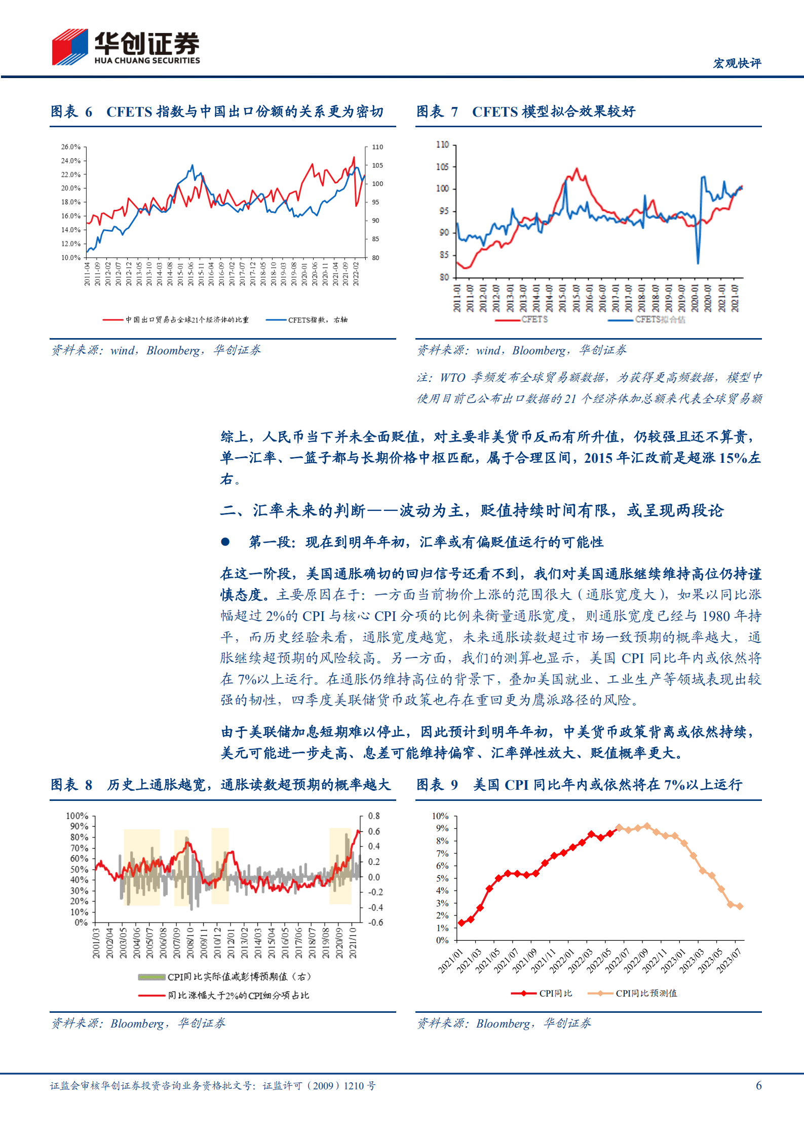 宏观金融：关于汇率运行的全方位思考-220906.pdf 第6页