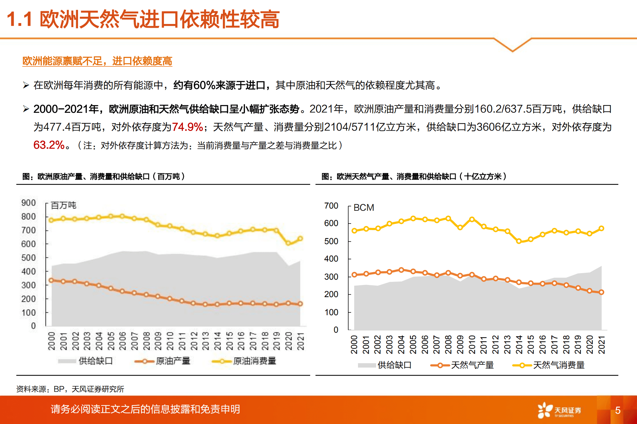 基础化工行业：欧洲天然气短缺对化工业影响几何-220906.pdf 第5页