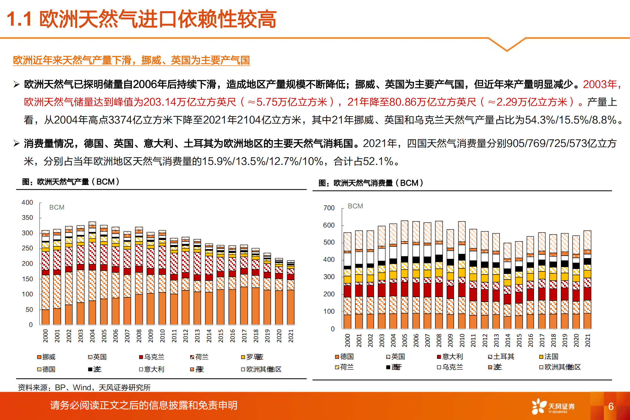 基础化工行业：欧洲天然气短缺对化工业影响几何-220906.pdf 第6页