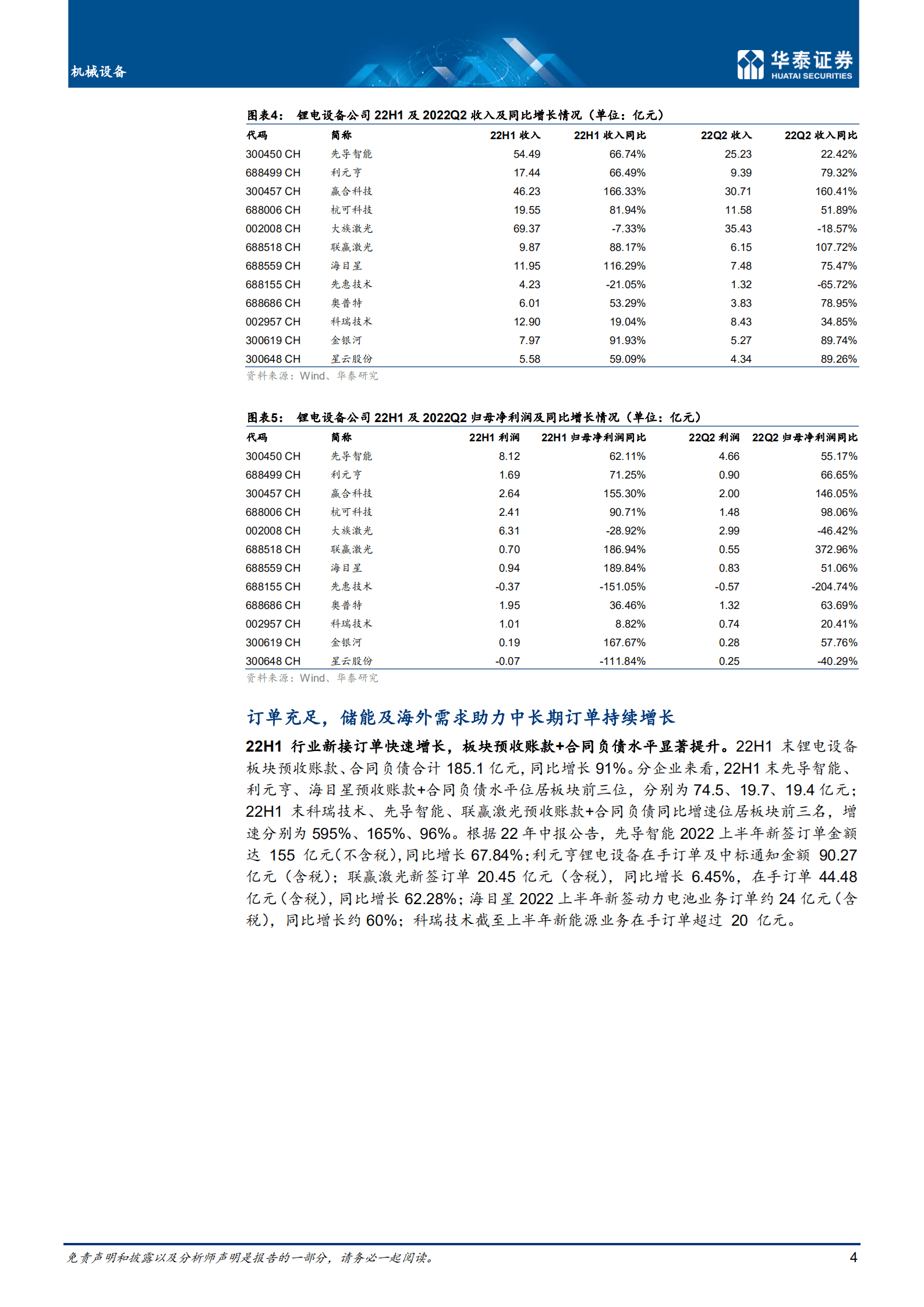 机械设备行业：锂电设备维持高景气，盈利能力提升-220906.pdf 第4页