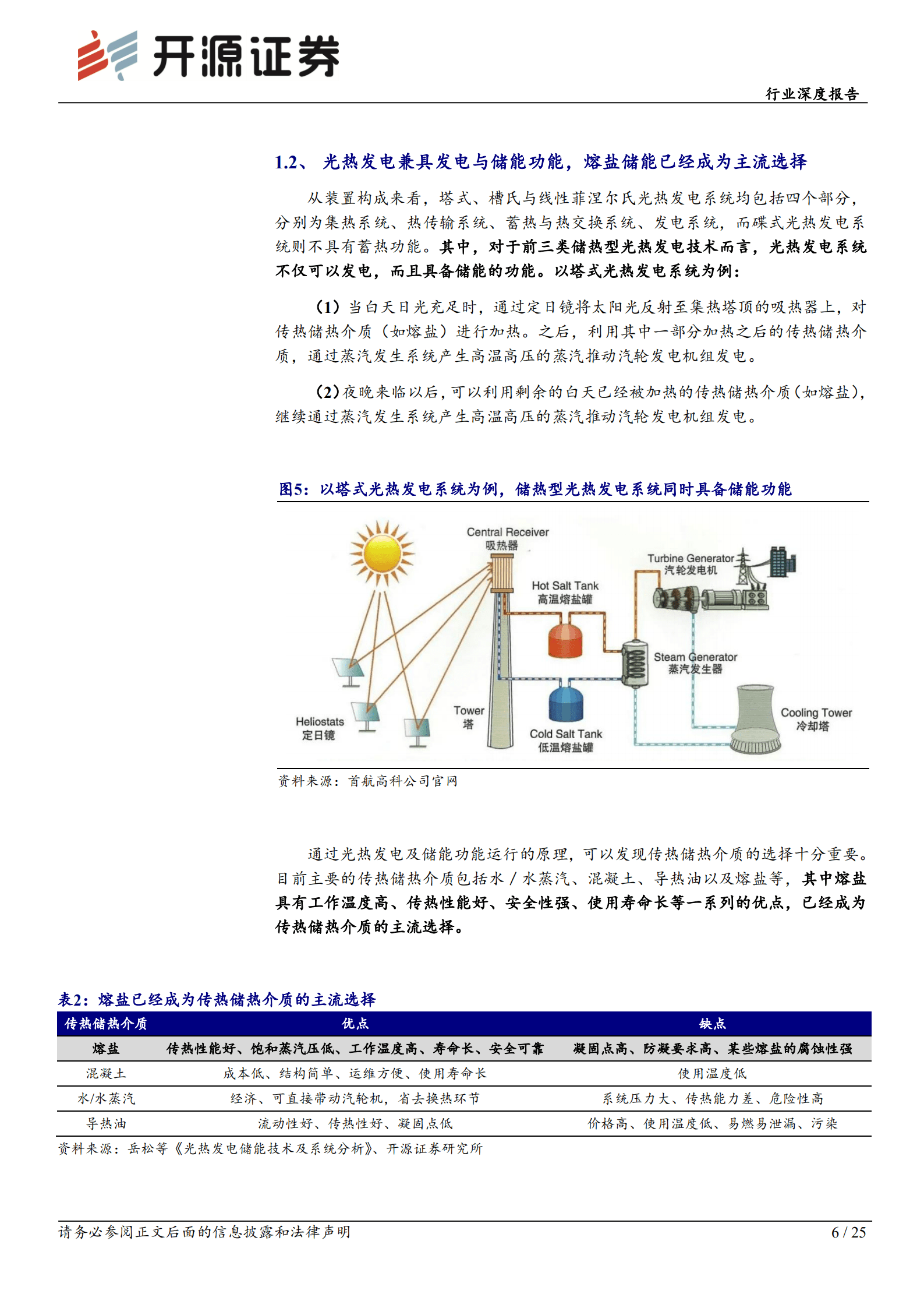 基础化工行业深度报告：熔盐储能或将放量，“两钠”及硝酸企业或将受益-220906.pdf 第6页