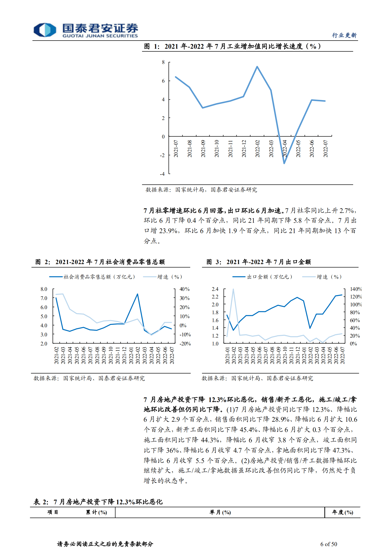 建筑工程行业基建央企：三大变化催化基建央企行情，首推新能源中国电建等八大央企-220906.pdf 第6页