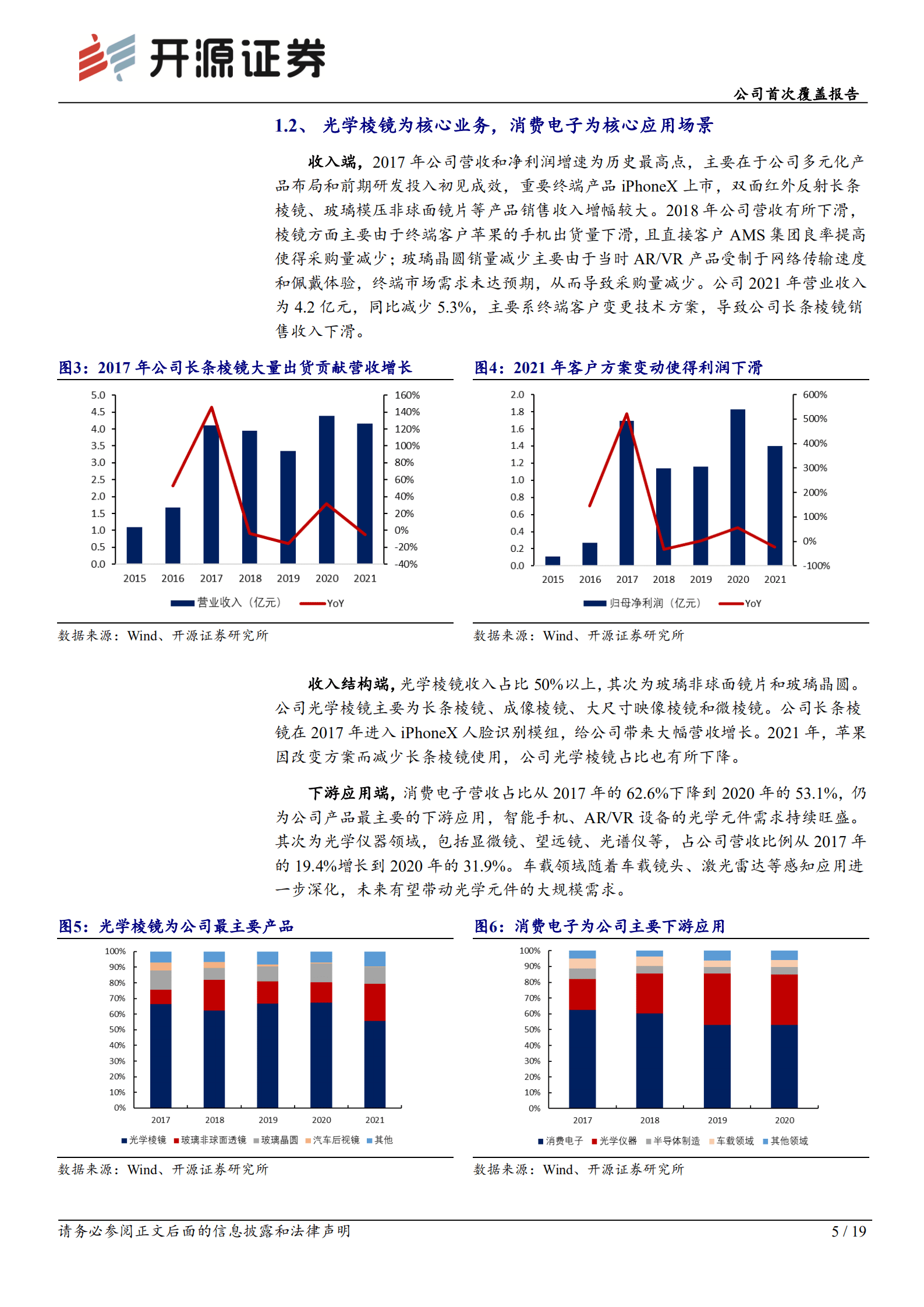 蓝特光学：深耕光学冷加工领域，技术工艺受知名厂商认可-220906.pdf 第5页