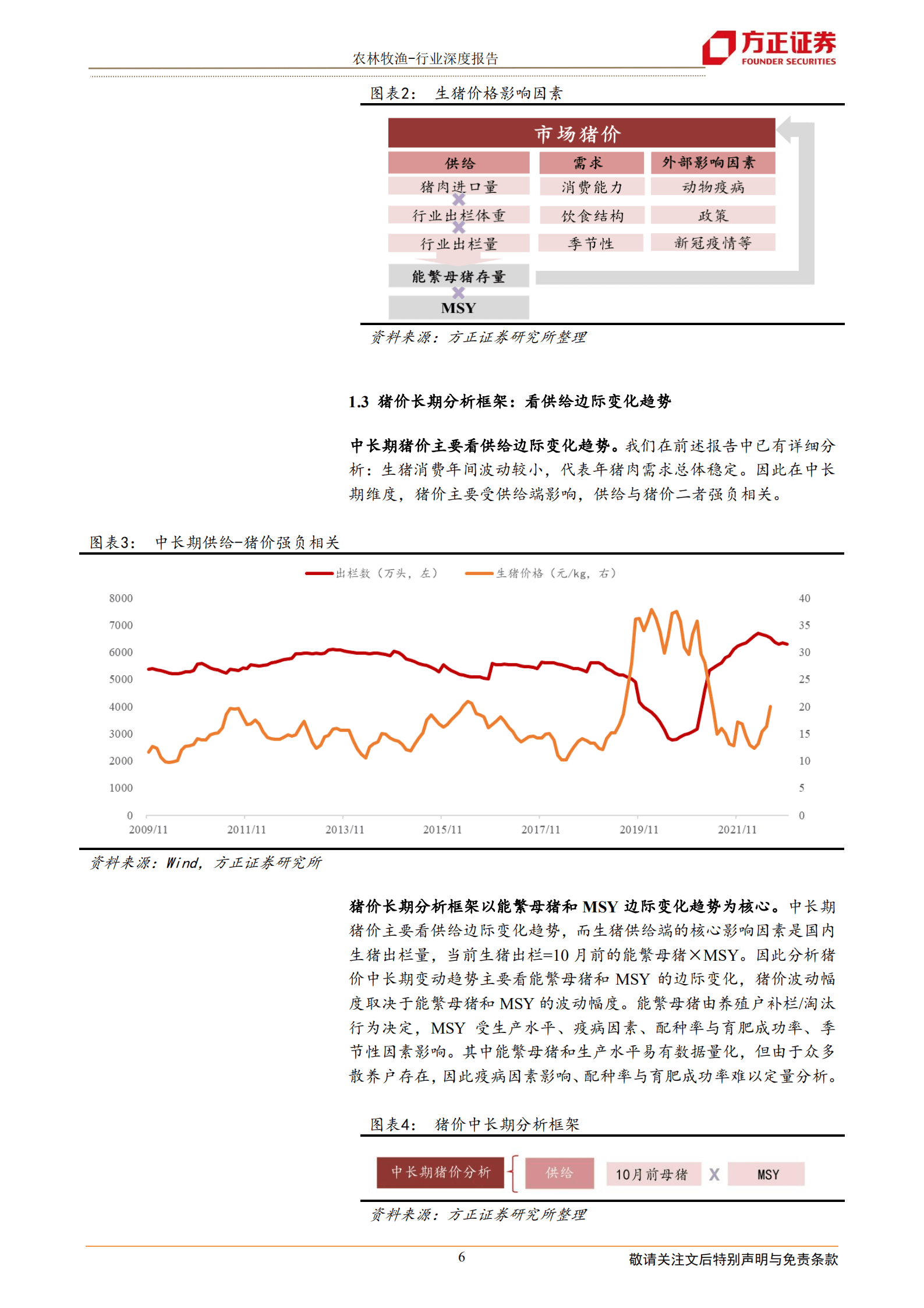 农林牧渔行业深度报告：生猪板块仍在上行，把握调整机会逢低加配-220906.pdf 第6页