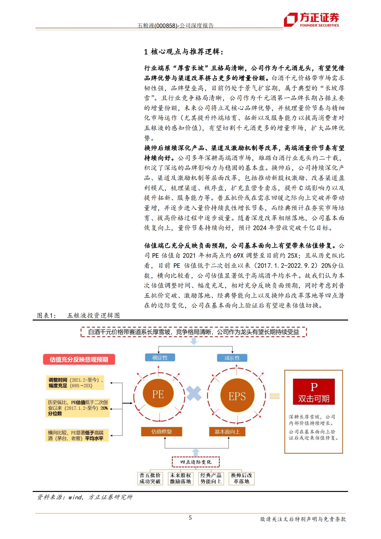 五粮液-再论五粮液，千元白酒龙头王者归来之路-220905.pdf 第5页