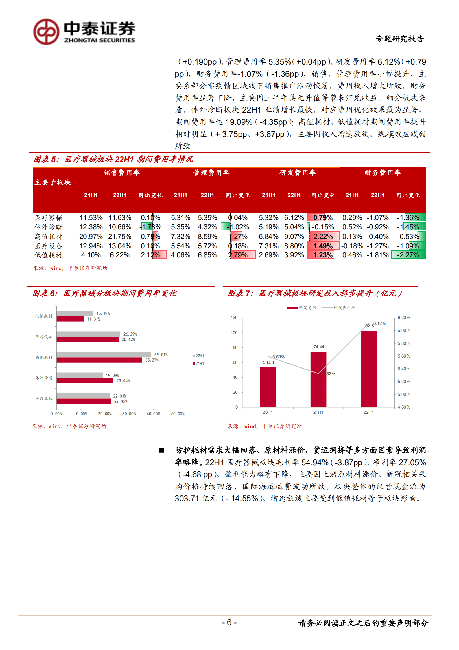 医疗器械行业：疫情扰动下增速良好，自主创新+全球化发展逻辑持续兑现-220904.pdf 第6页