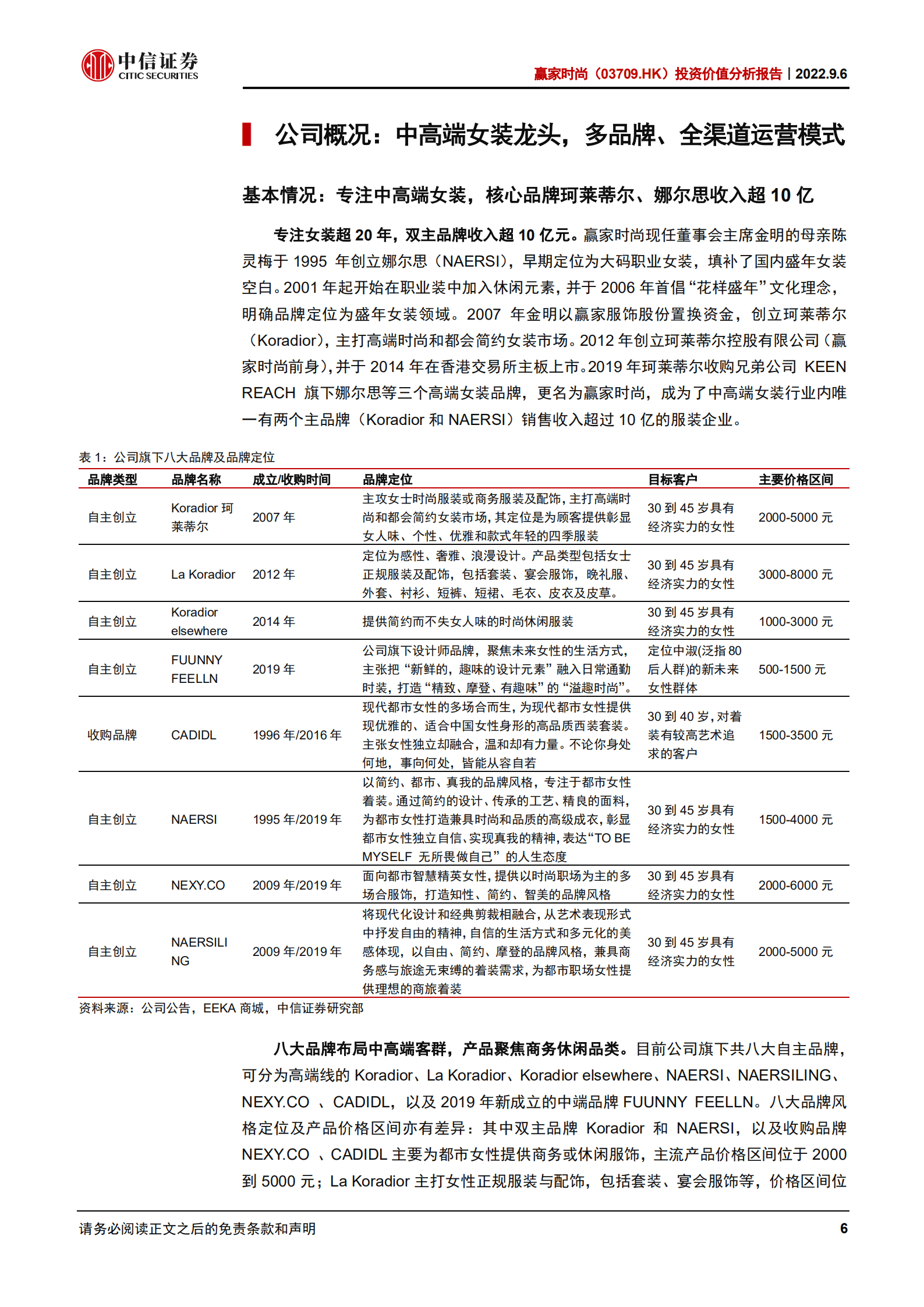 赢家时尚：平台化、品类化、差异化品牌建设抢占消费者第一心智-220906.pdf 第6页