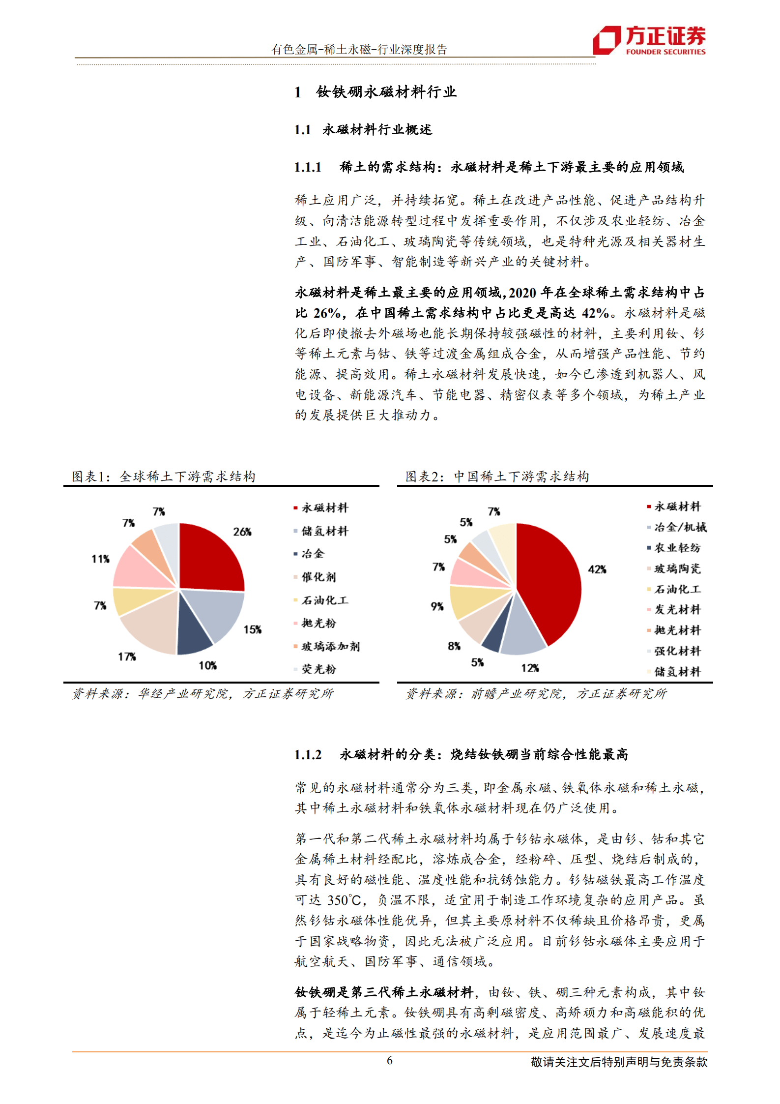 有色金属行业~稀土永磁行业：钕铁硼永磁材料-220905.pdf 第6页