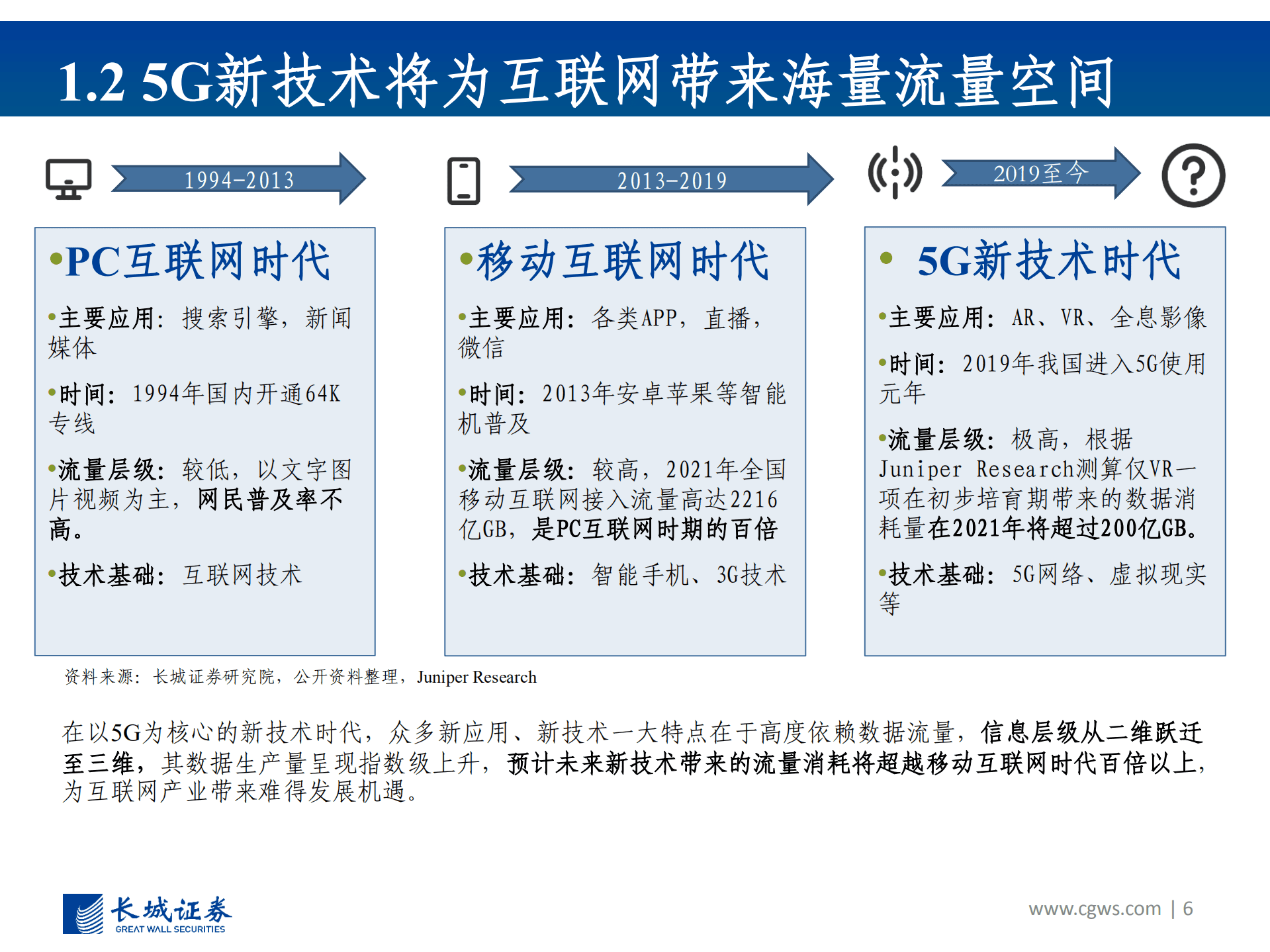 TMT行业中概互联策略报告：政策边际改善，重视底部机会-220904.pdf 第6页