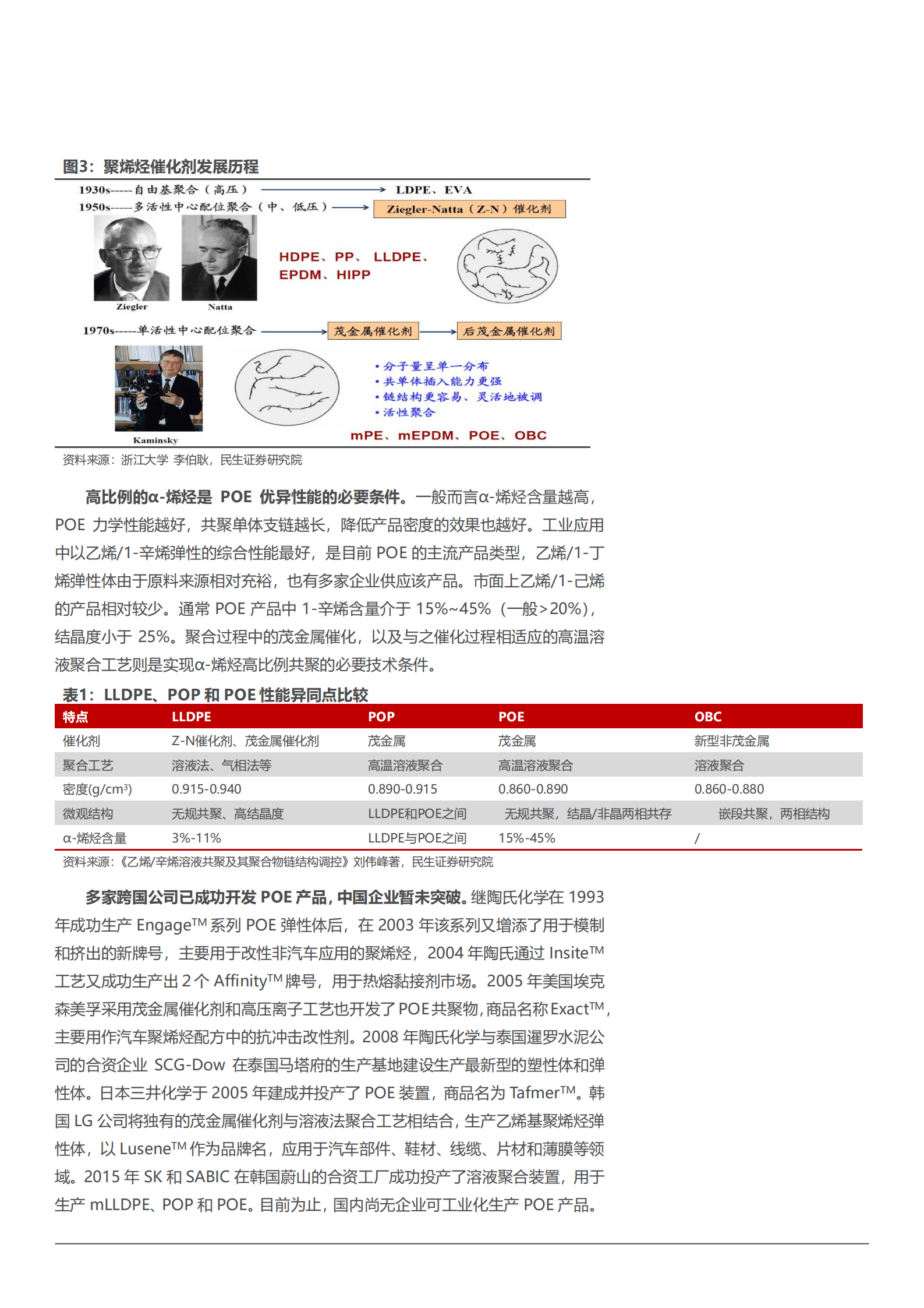 2022年聚烯烃弹性体POE行业分析及国产化进程分析报告.pdf 第5页