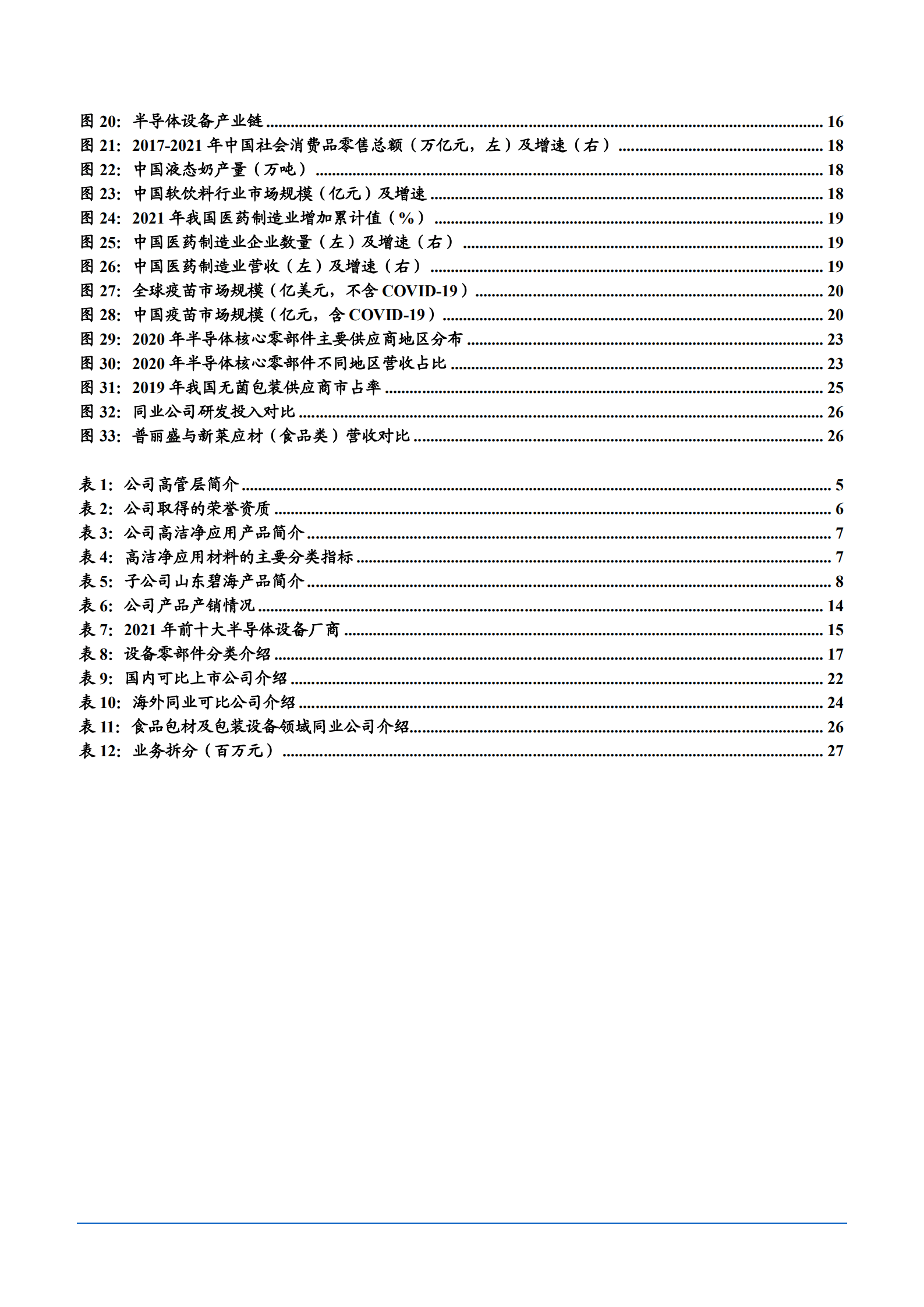 2022年我国洁净材料应用市场分析报告.pdf 第2页