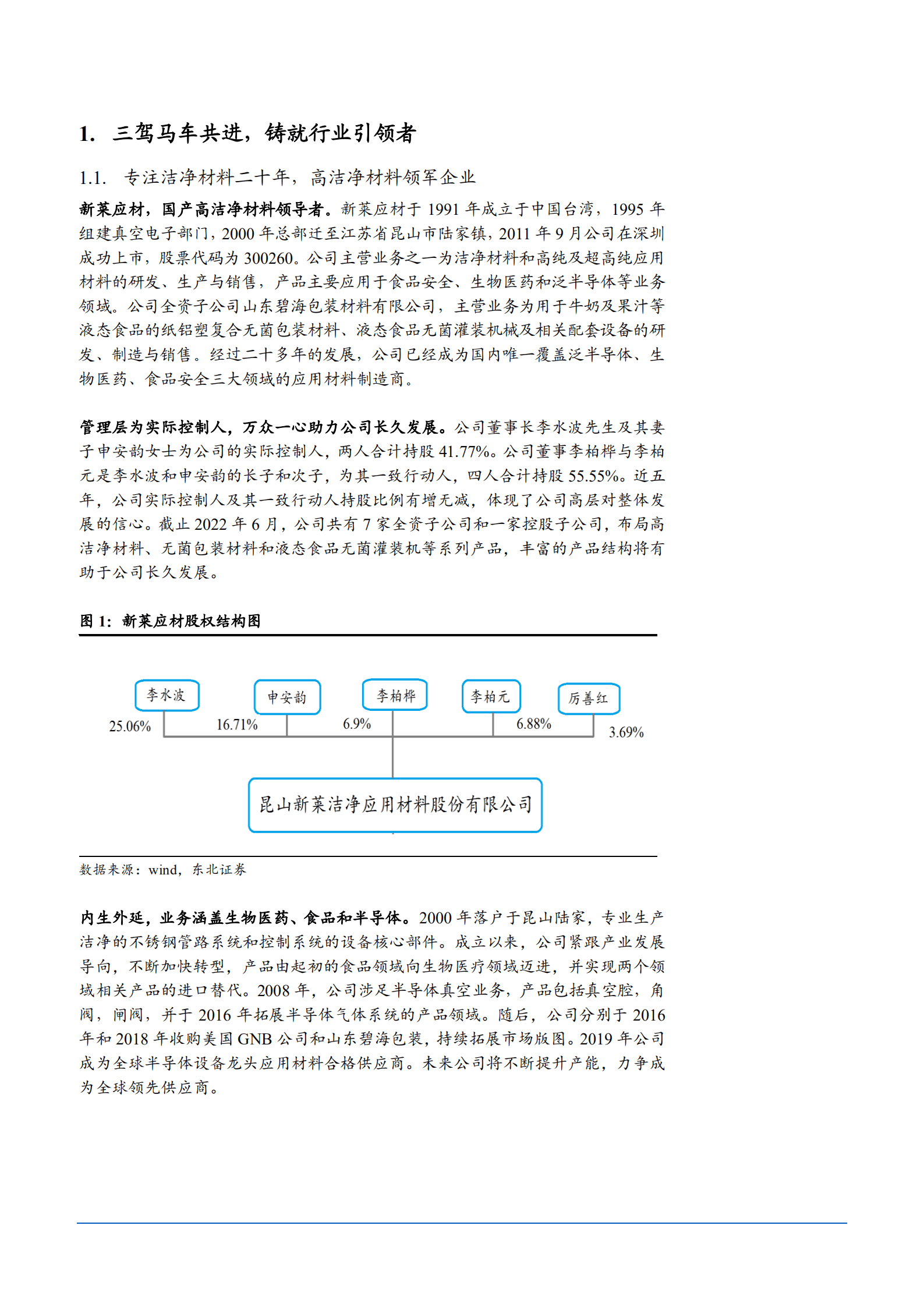 2022年我国洁净材料应用市场分析报告.pdf 第3页