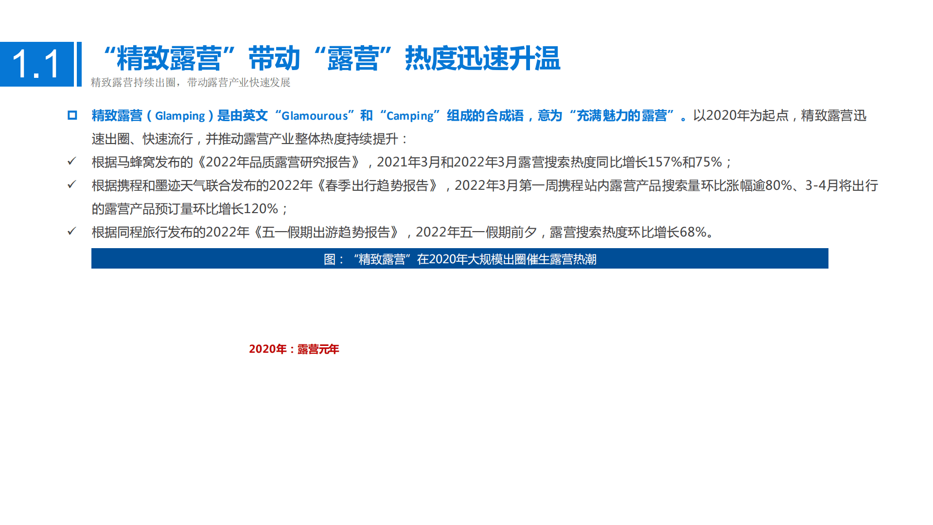 2022年精致露营行业分析报告.pdf 第4页