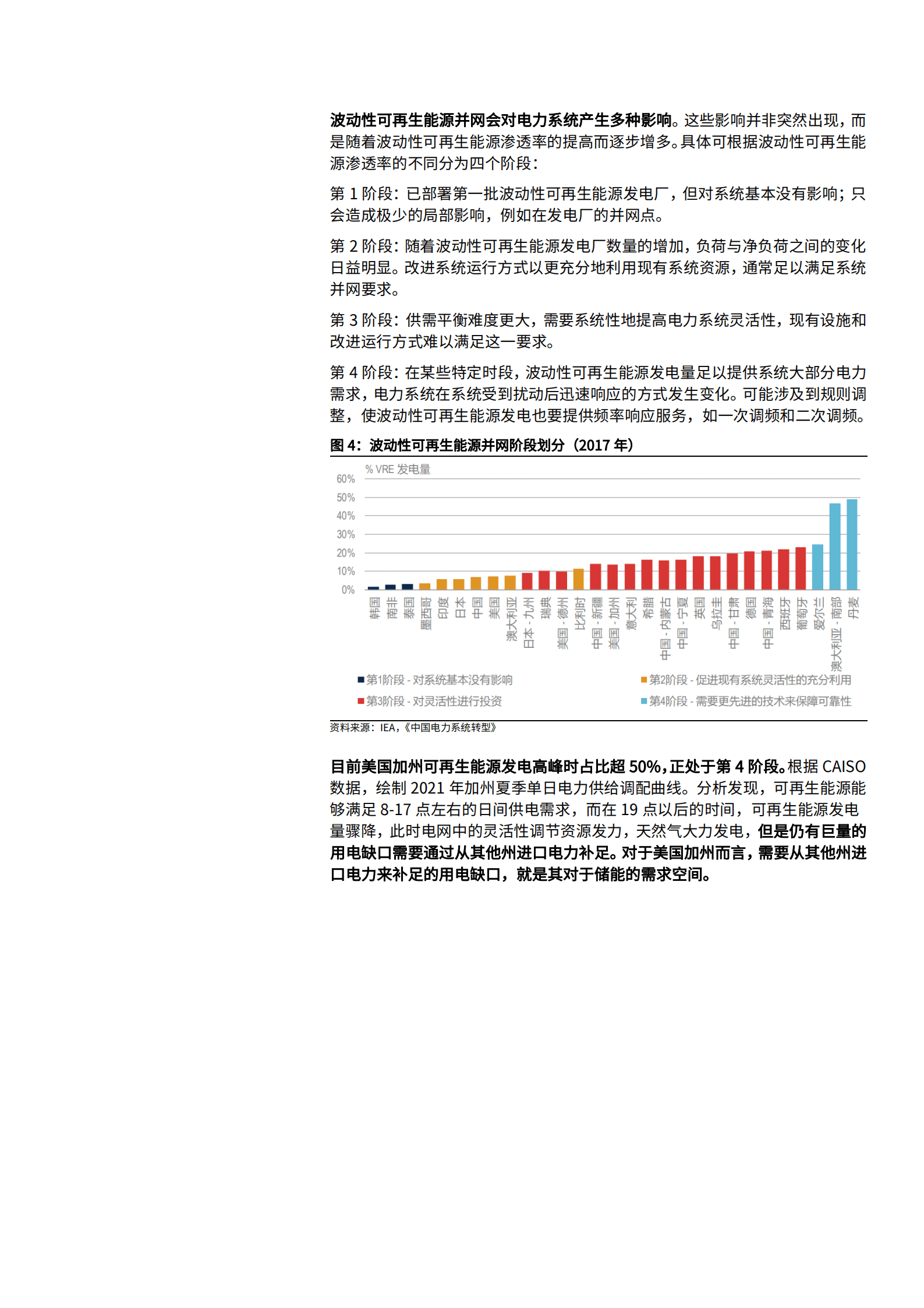 2022年长时储能技术发展驱动力分析报告.pdf 第6页