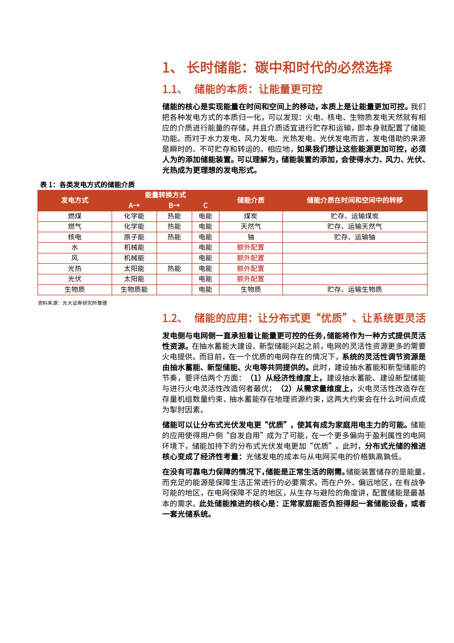 2022年长时储能技术发展驱动力分析报告.pdf 第4页