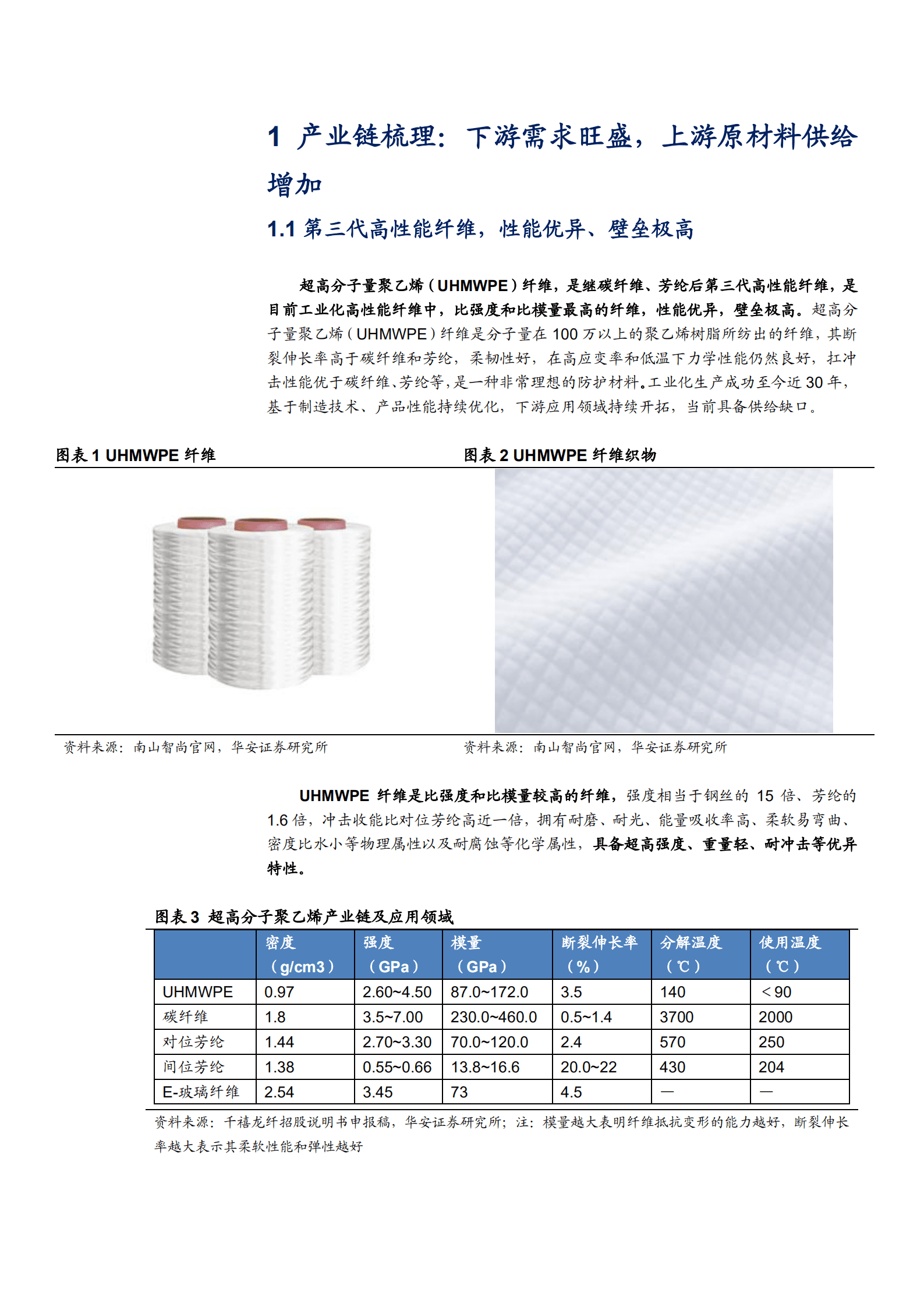 2022年中国第三代高性能纤维产分析报告.pdf 第4页