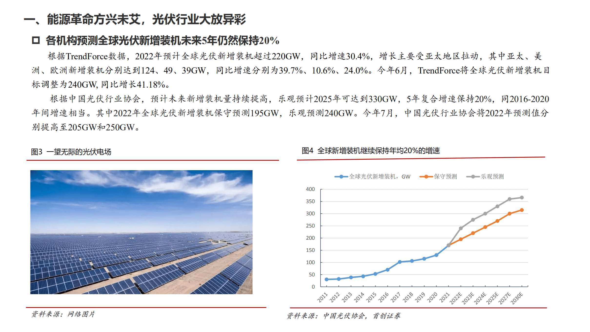 2022年光伏胶膜EVA行业分析报告.pdf 第4页