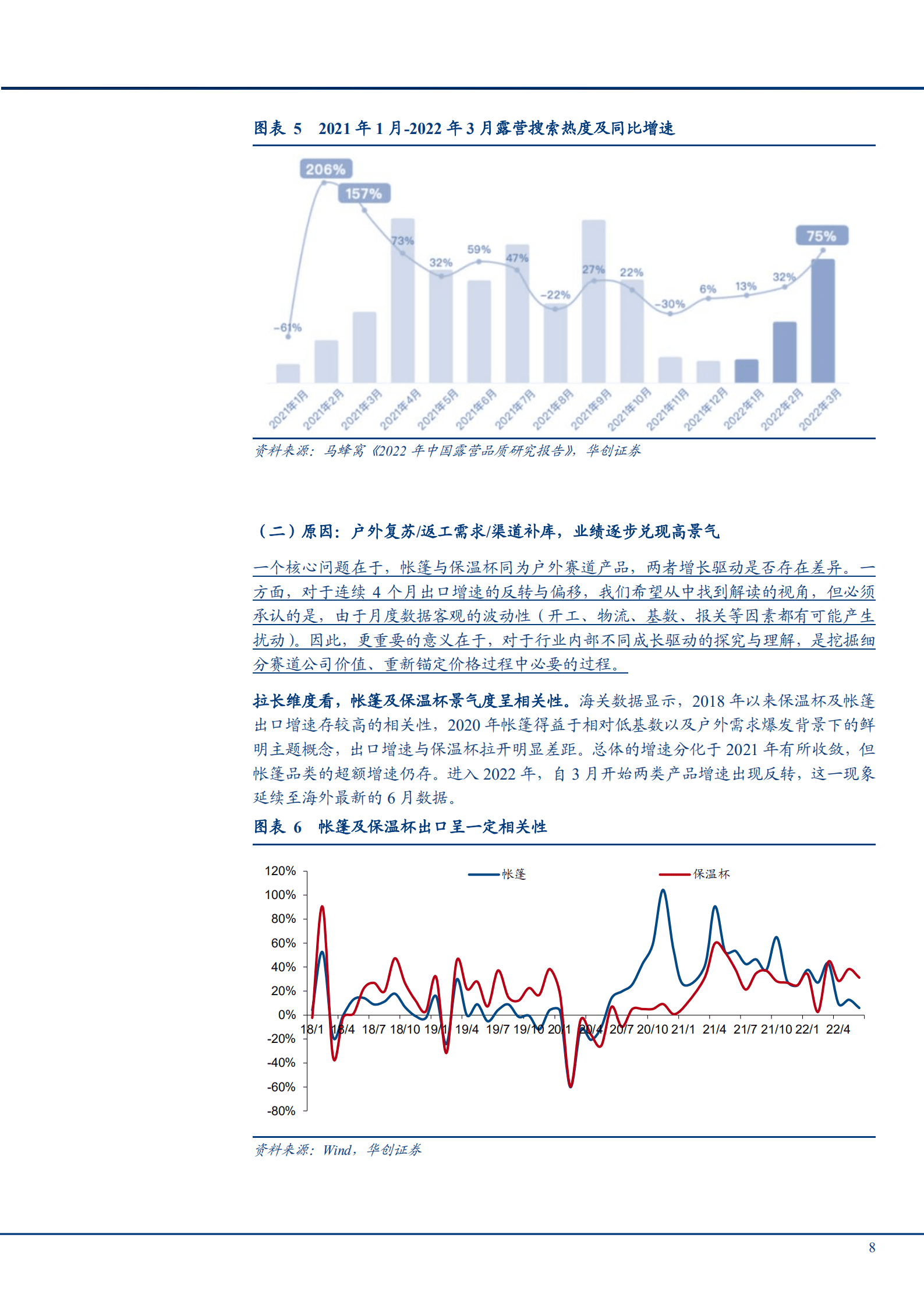 2022年保温杯行业趋势发展及国产供应链公司机遇分析报告.pdf 第6页