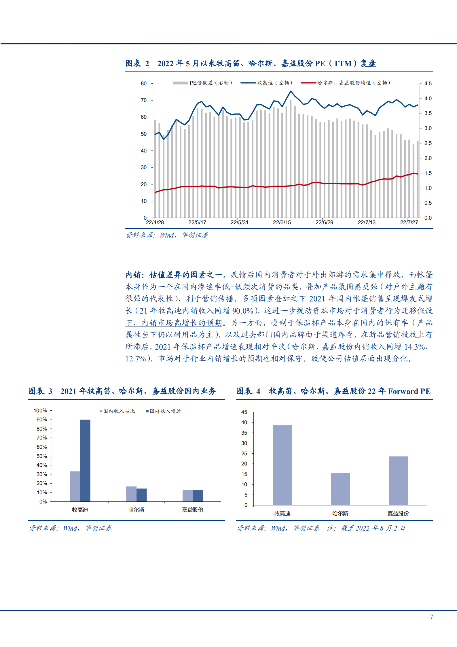 2022年保温杯行业趋势发展及国产供应链公司机遇分析报告.pdf 第5页