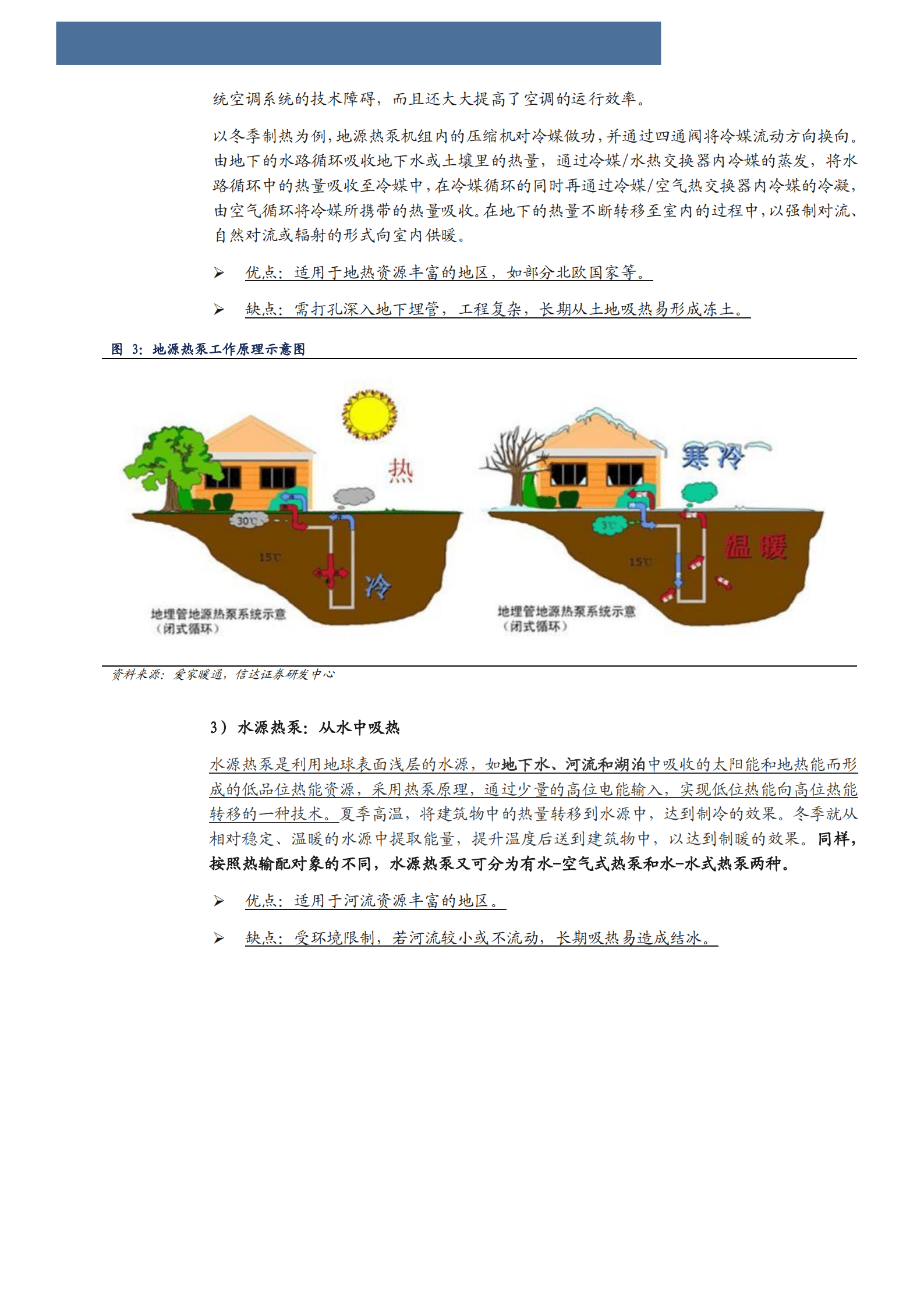 2022年欧洲热泵行业现状及国内企业格局梳理分析报告.pdf 第6页