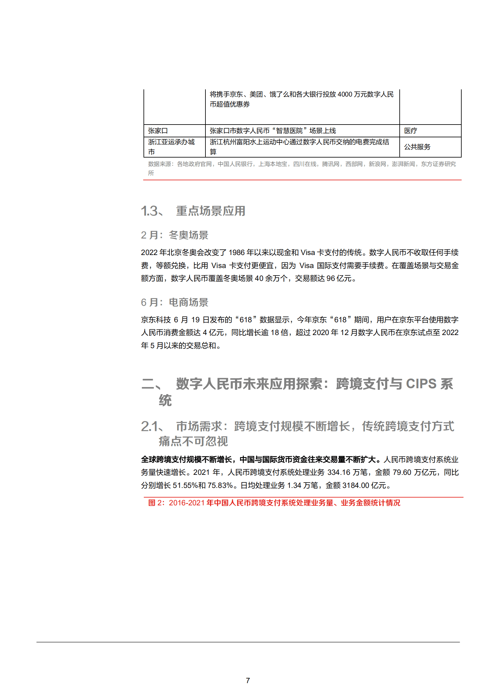 2022年中国数字人民币行业分析及相关公司分析报告.pdf 第6页