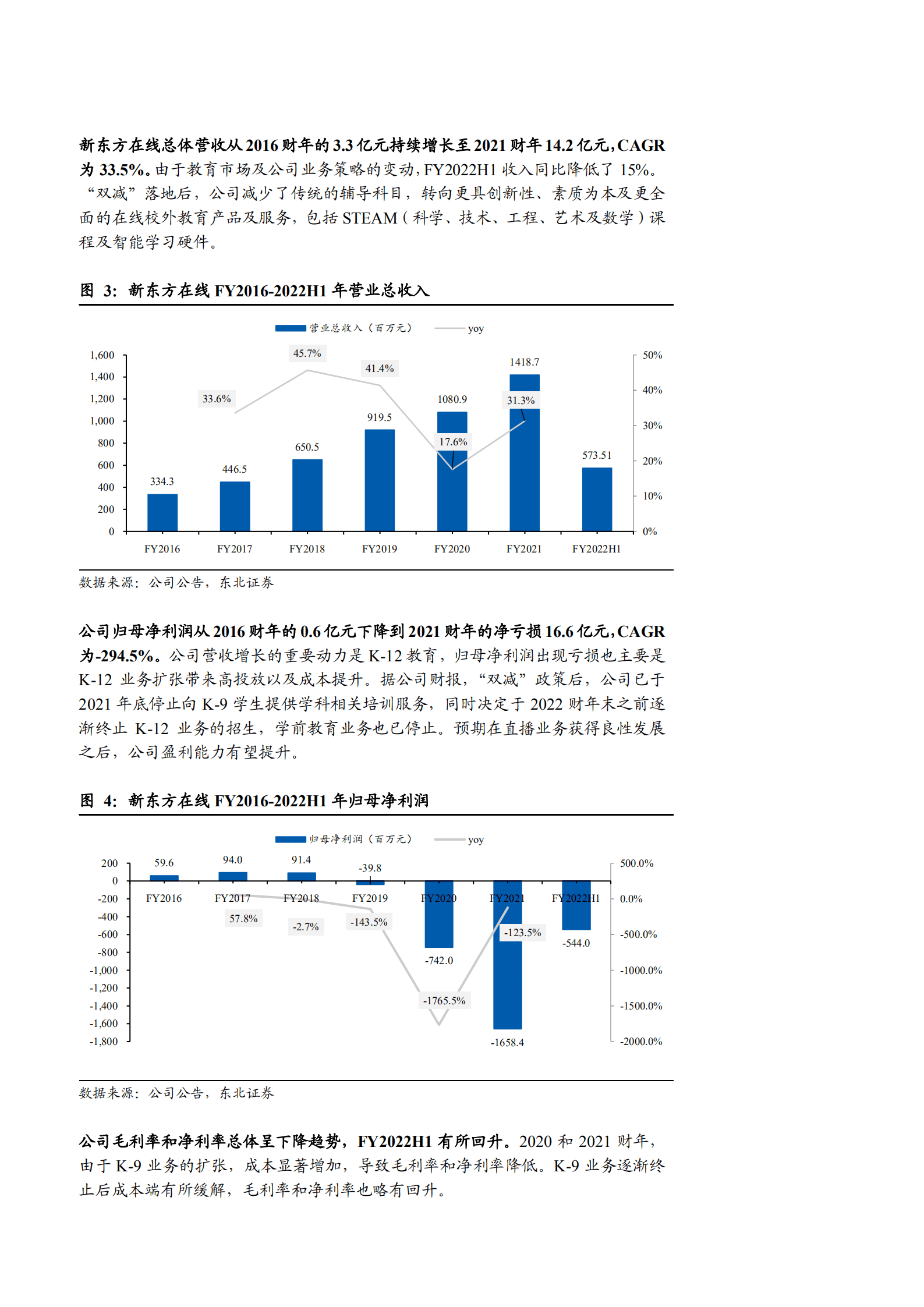 2022年新东方在线转型东方甄选及商品端核心竞争要素分析报告.pdf 第6页