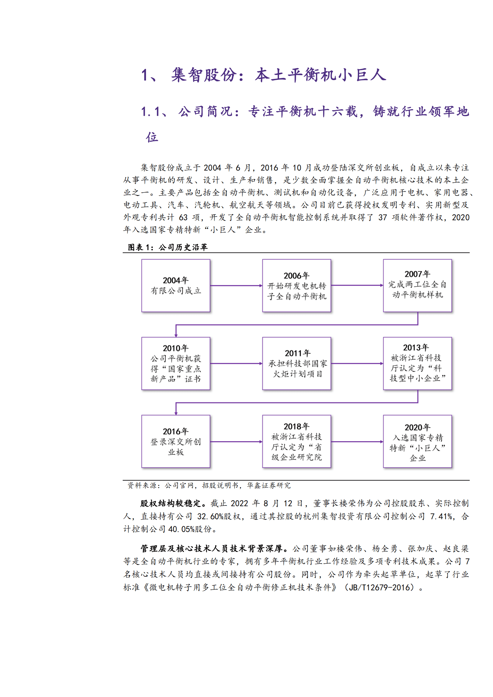 2022年平衡机应用分析及集智股份竞争优势分析报告.pdf 第3页