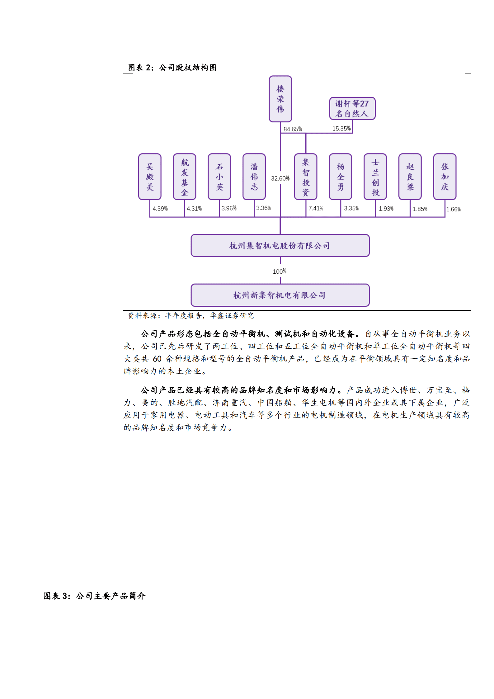 2022年平衡机应用分析及集智股份竞争优势分析报告.pdf 第4页