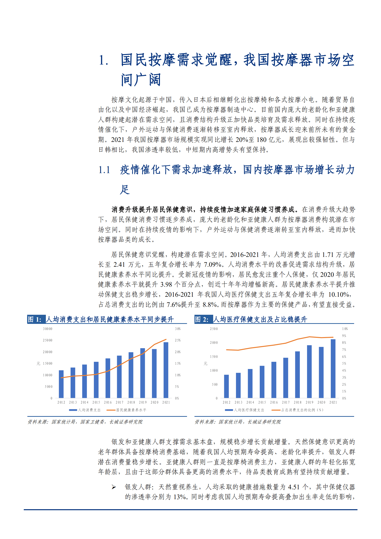 2022年我国按摩器市场比分析报告.pdf 第4页