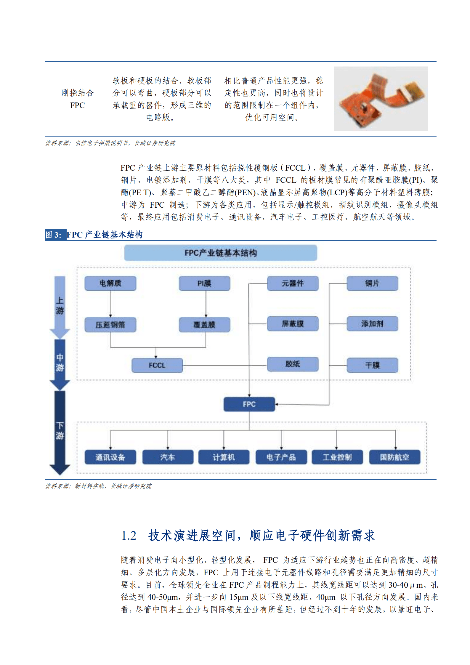 2022年中国FPC柔性电路板行业分析报告.pdf 第5页