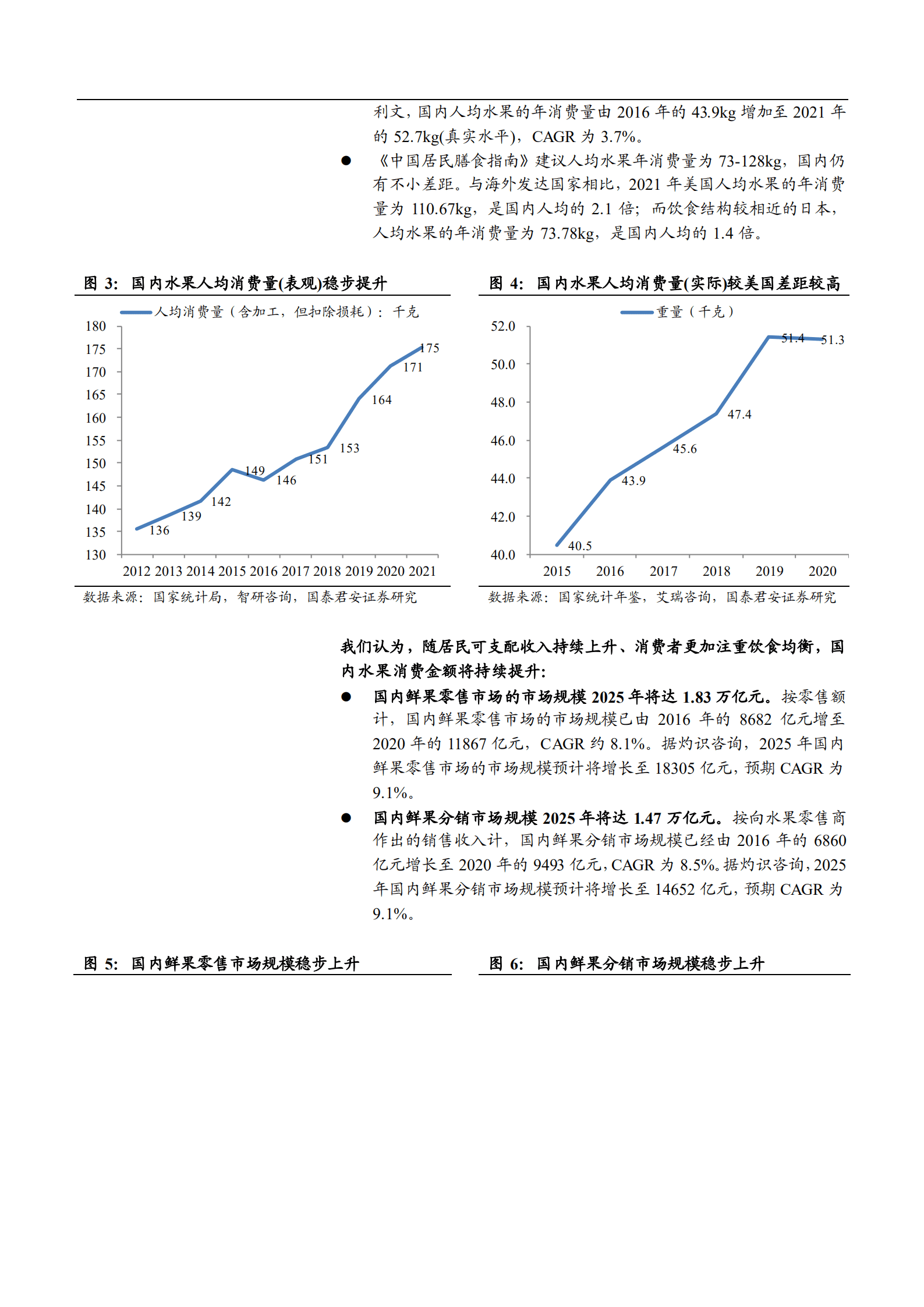 2025年中国鲜果零售行业及洪九果品公司优势分析报告.pdf 第6页