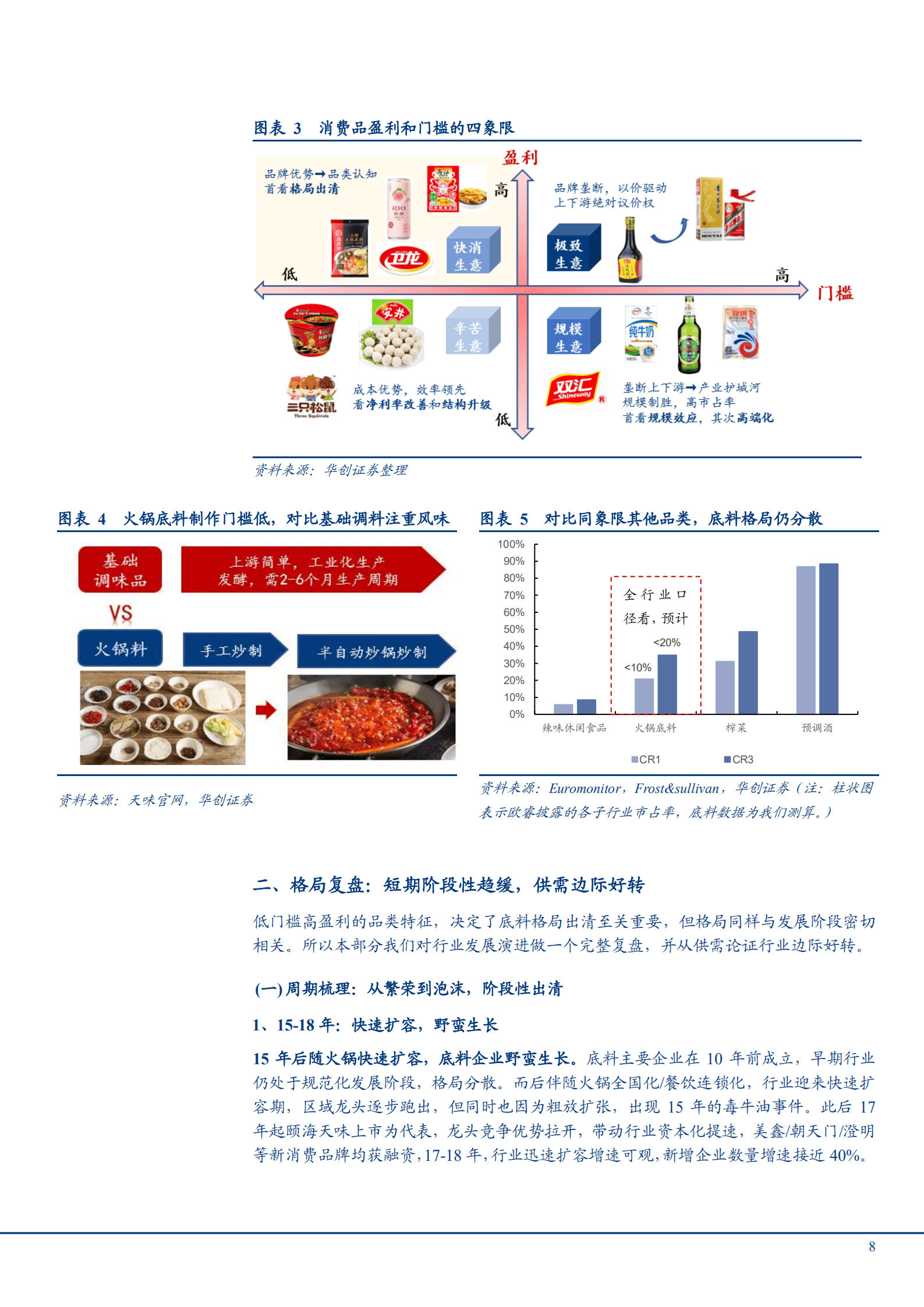 2022年我国调味品行业分析及复调品类发展战略分析报告.pdf 第6页