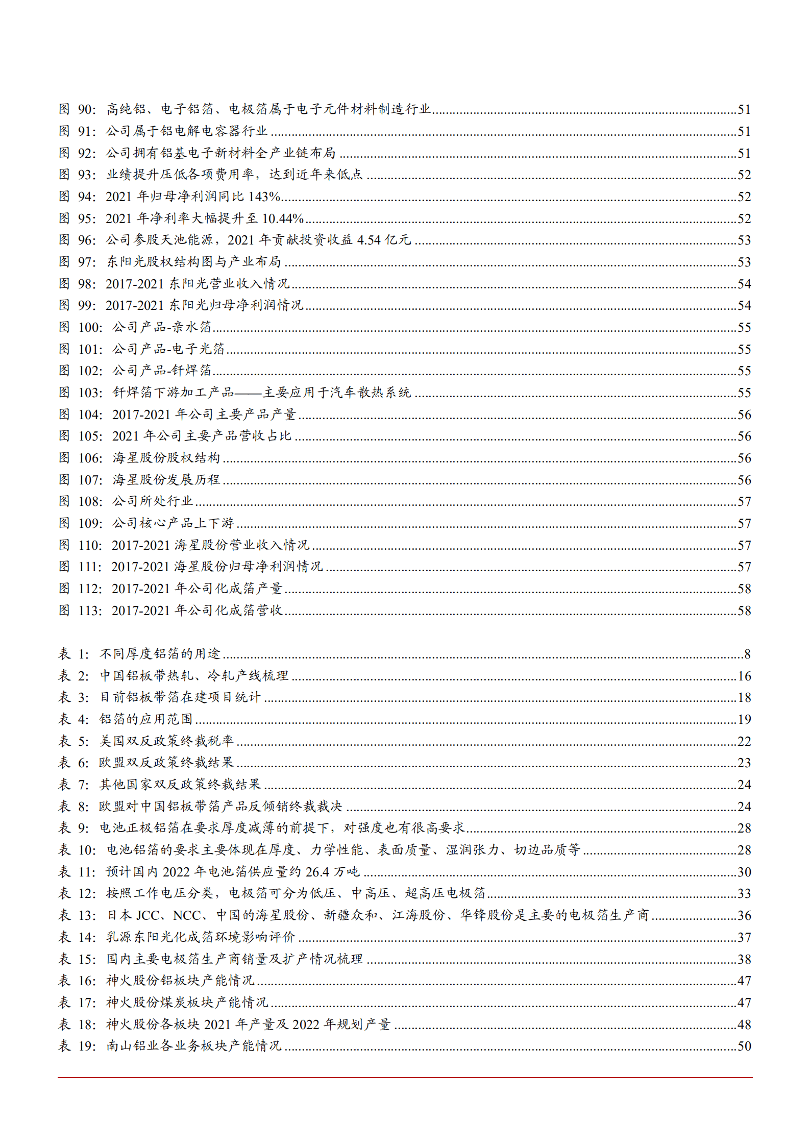 2022年中国铝箔行业产品供需格局分析报告.pdf 第4页
