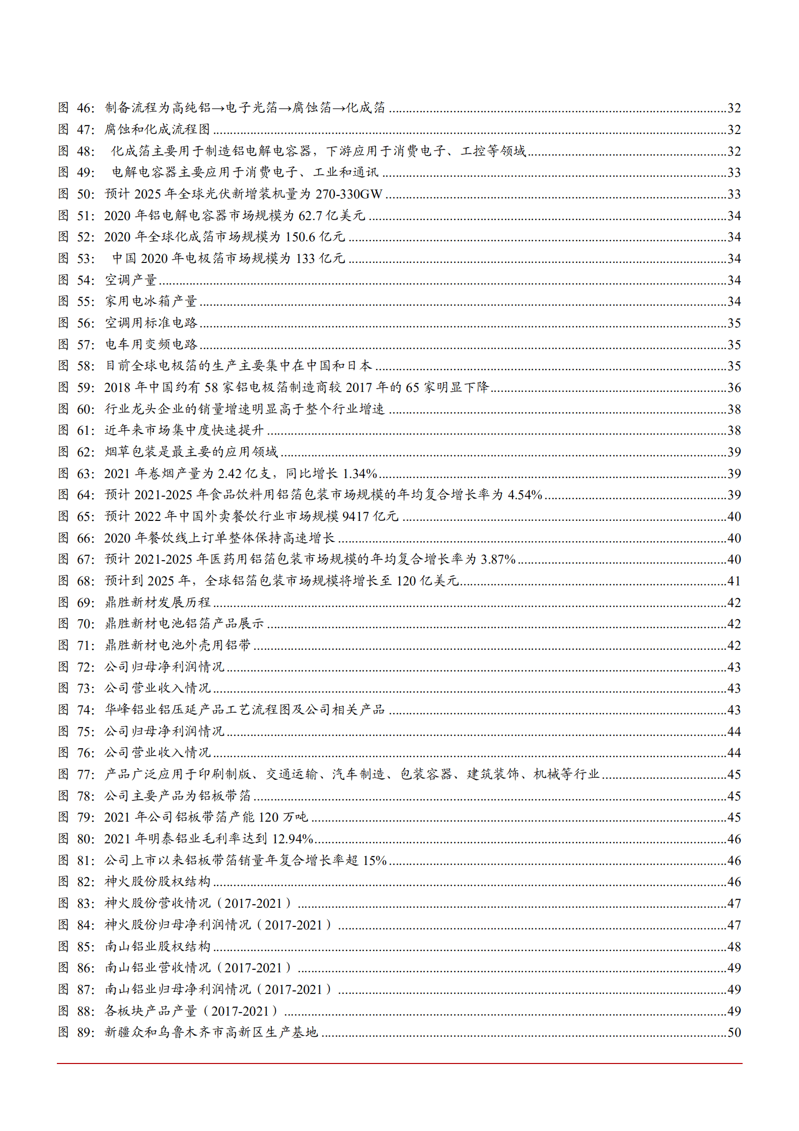 2022年中国铝箔行业产品供需格局分析报告.pdf 第3页