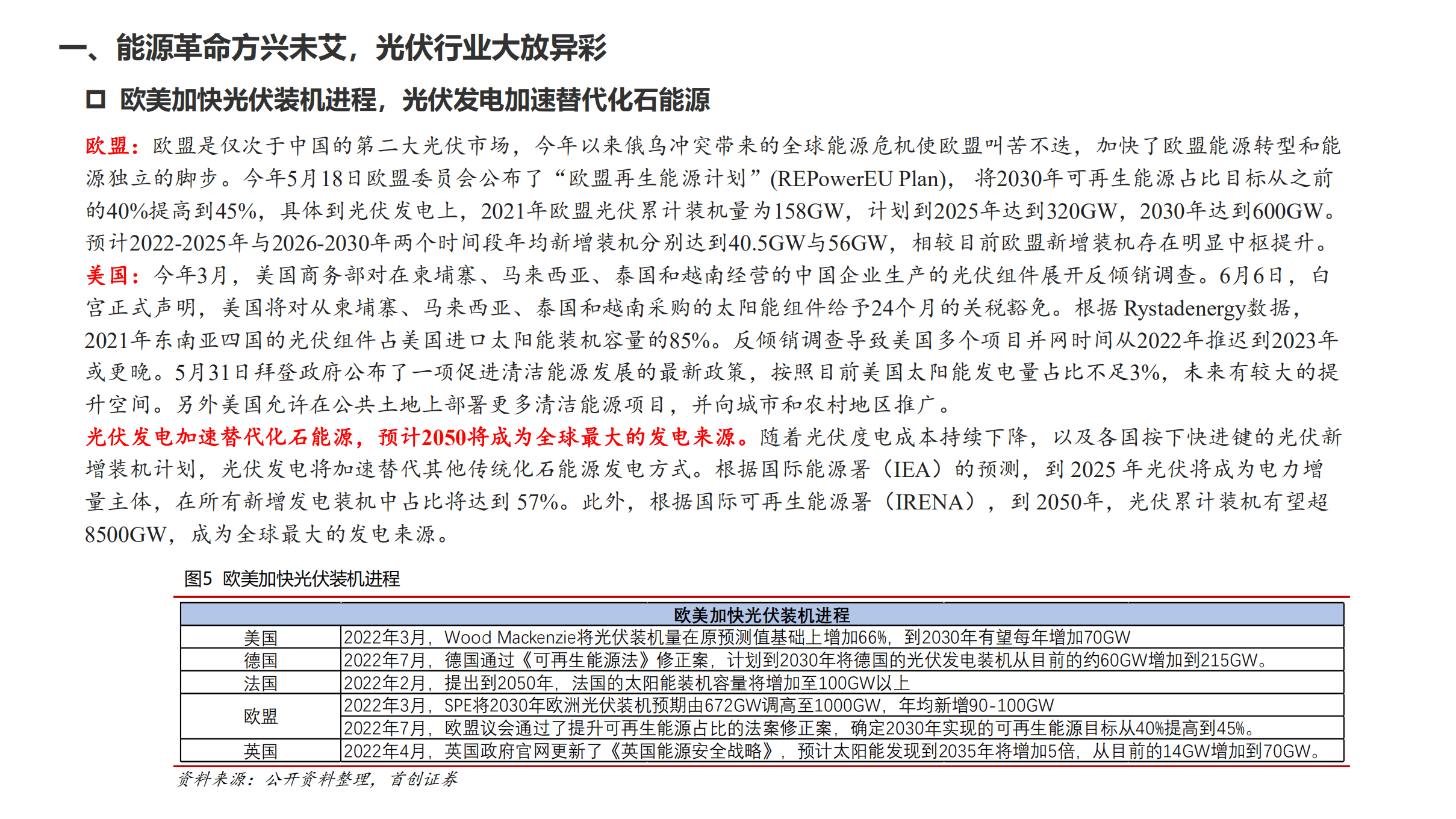 2022年光伏胶膜EVA行业分析及国内企业分析报告.pdf 第5页