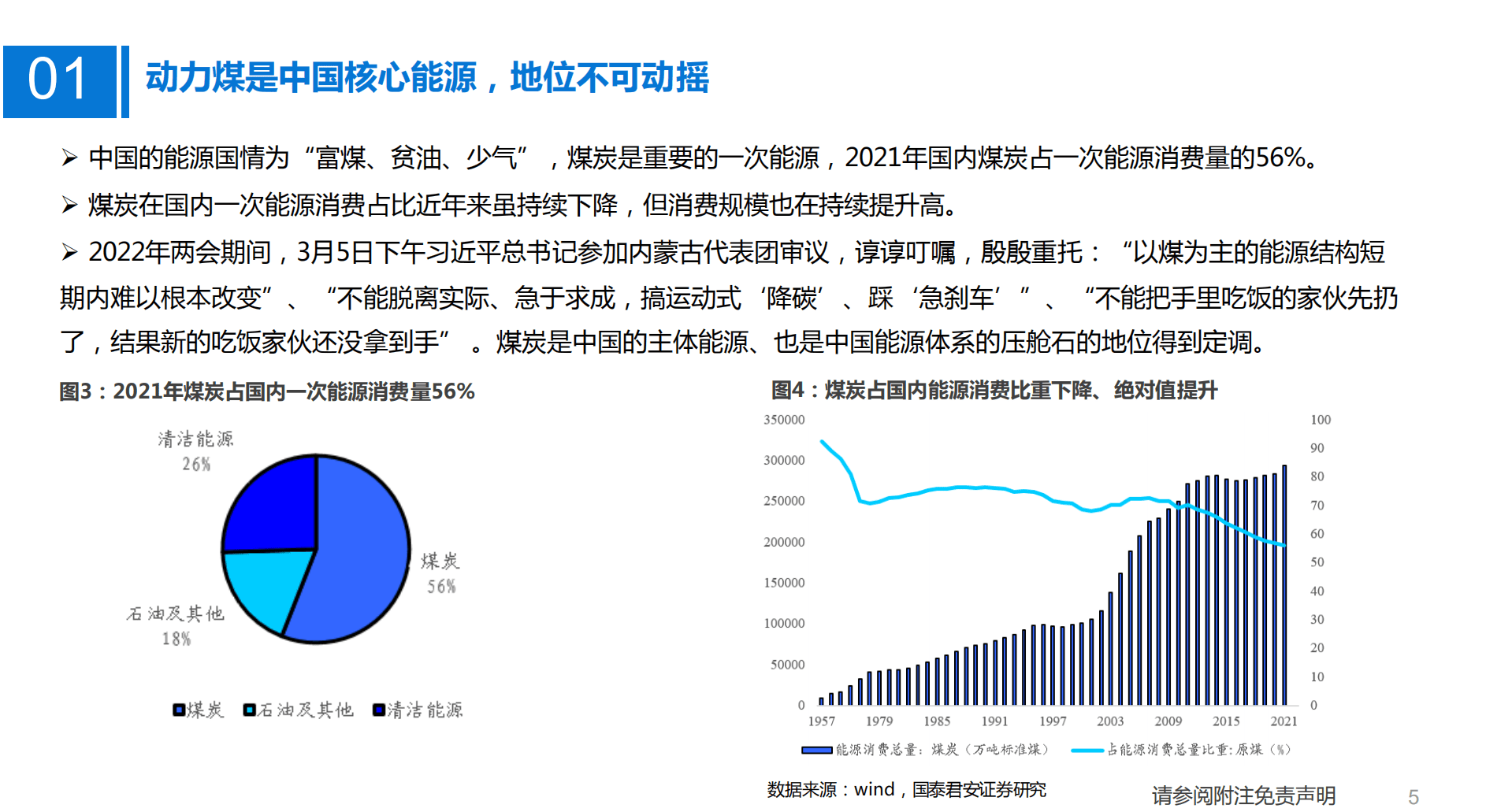 2022年中国动力煤行业需求供给现状及行业重点公司研究报告.pdf 第4页