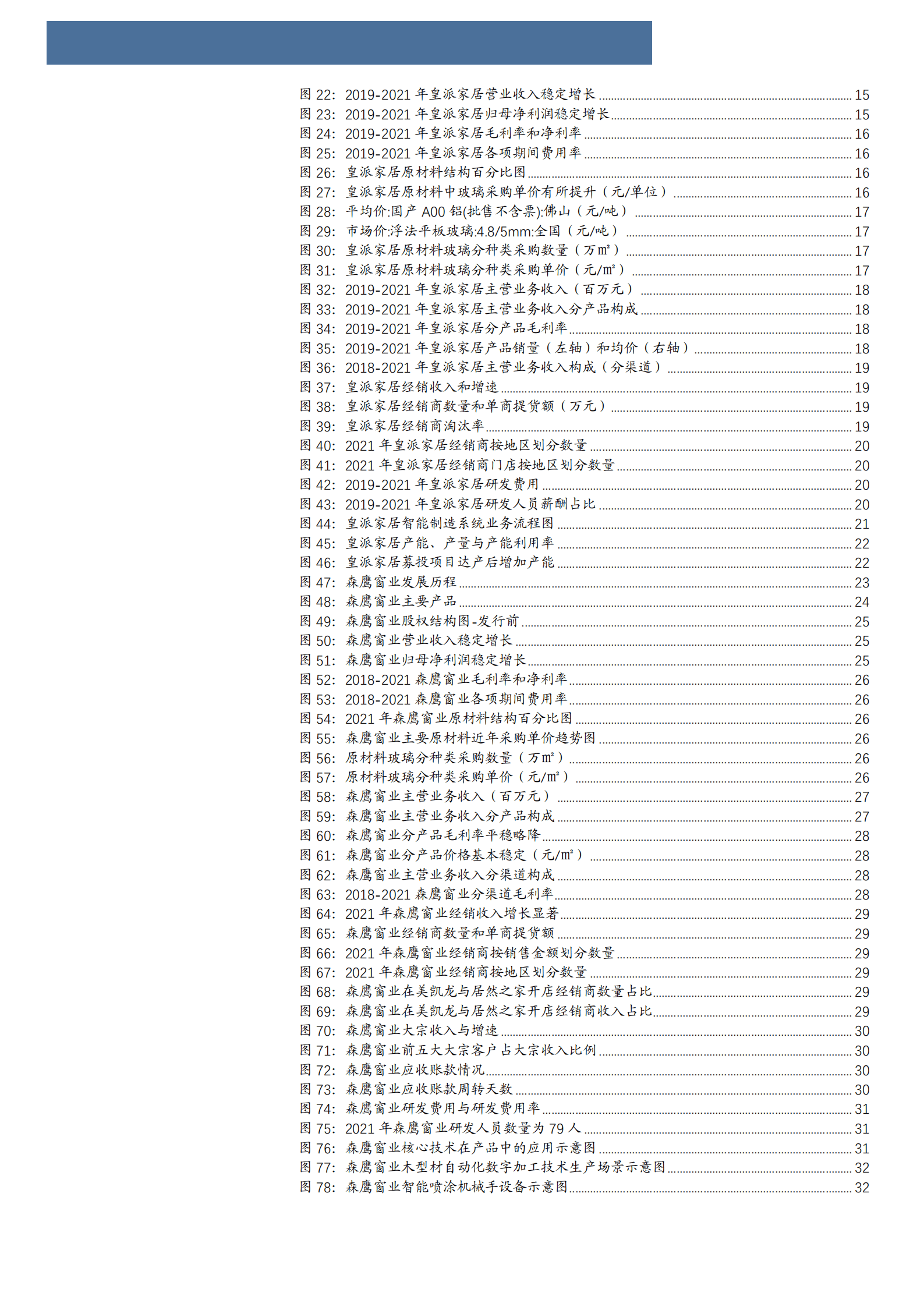 2022年门窗行业分析及国内龙头企业竞争格局分析报告.pdf 第2页