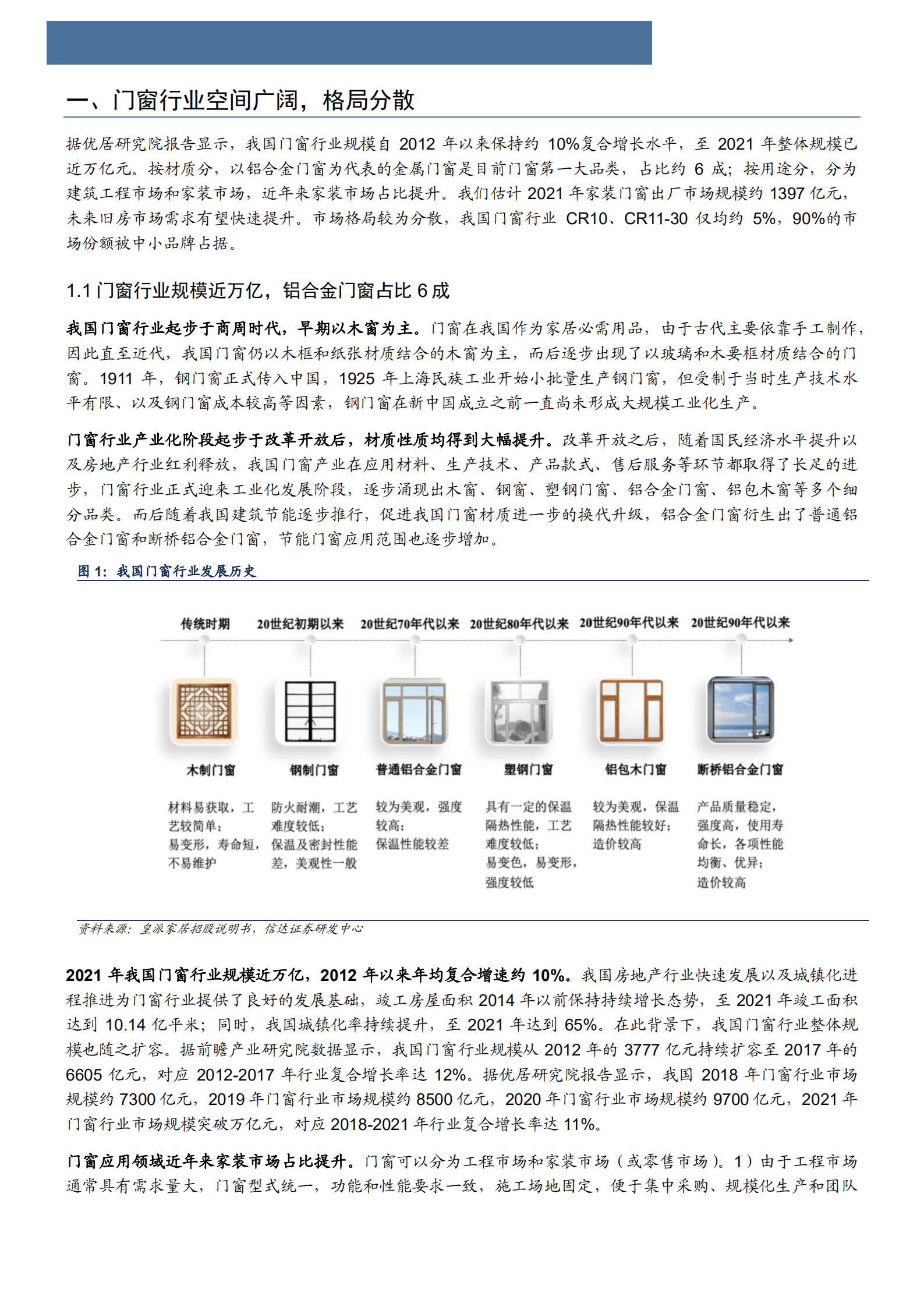2022年门窗行业分析及国内龙头企业竞争格局分析报告.pdf 第4页