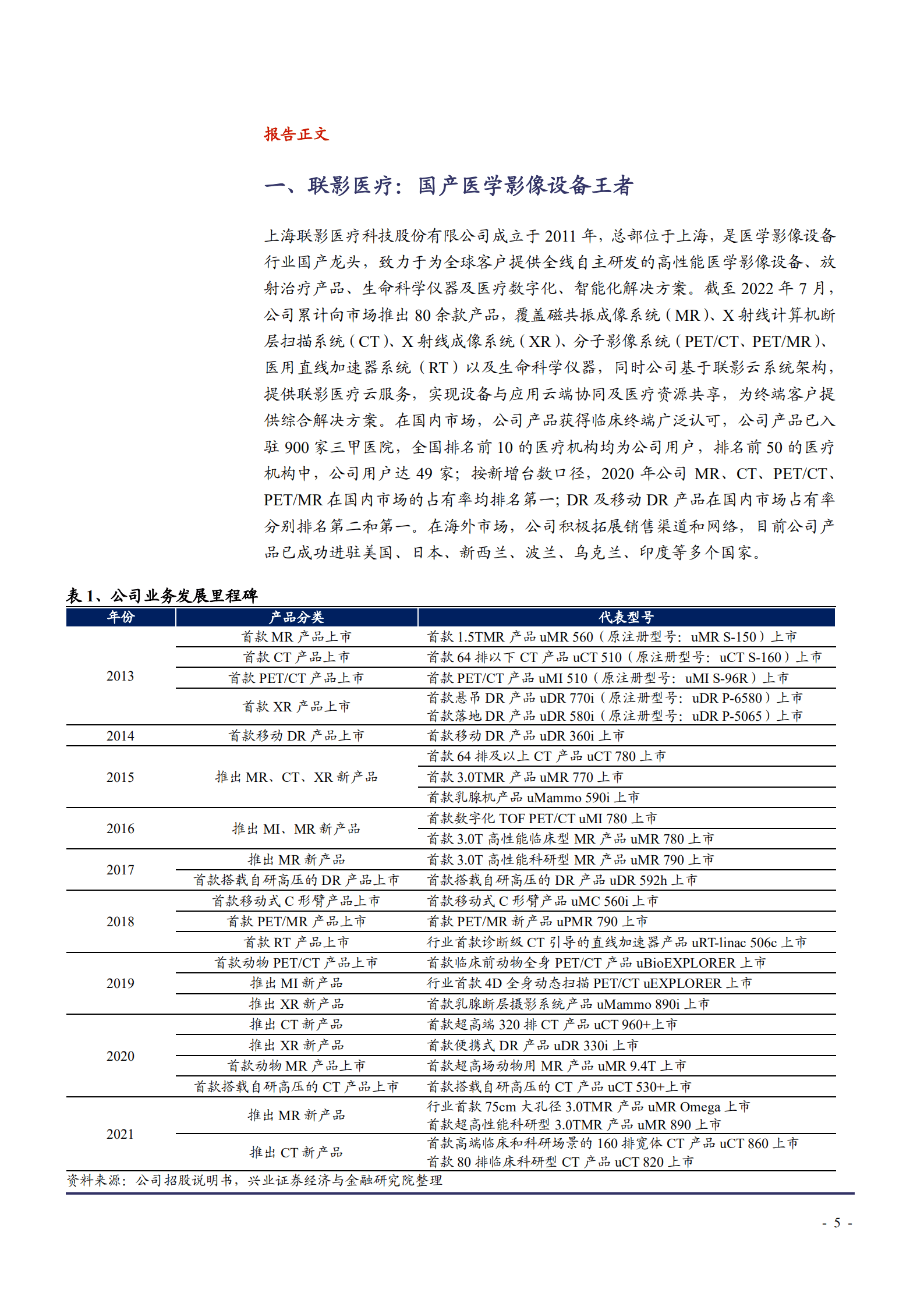 2022年医学影像设备行业分析及联影医疗海外布局分析报告.pdf 第4页