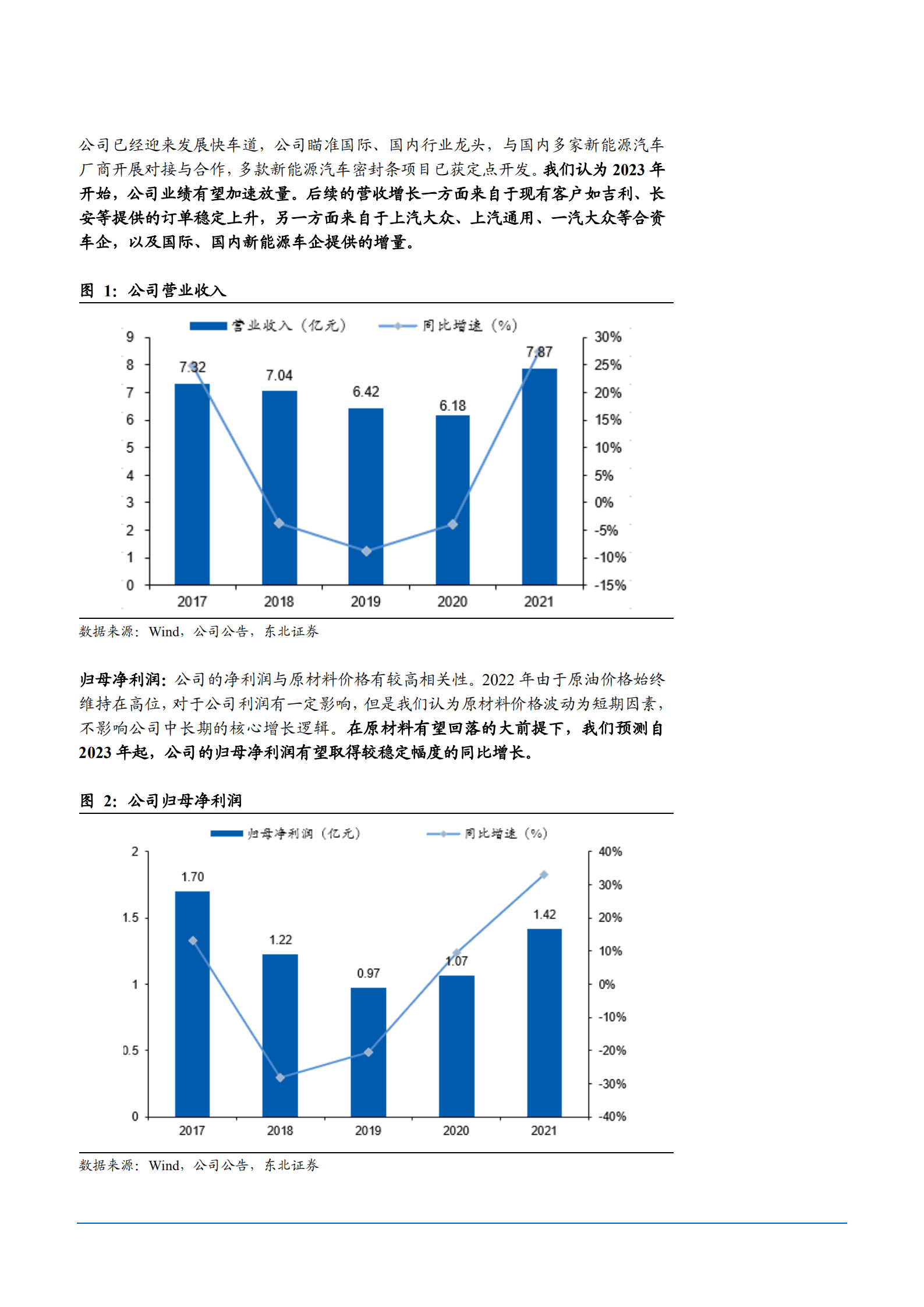 2022年中国密封条行业分析及浙江仙通市场竞争分析报告.pdf 第4页