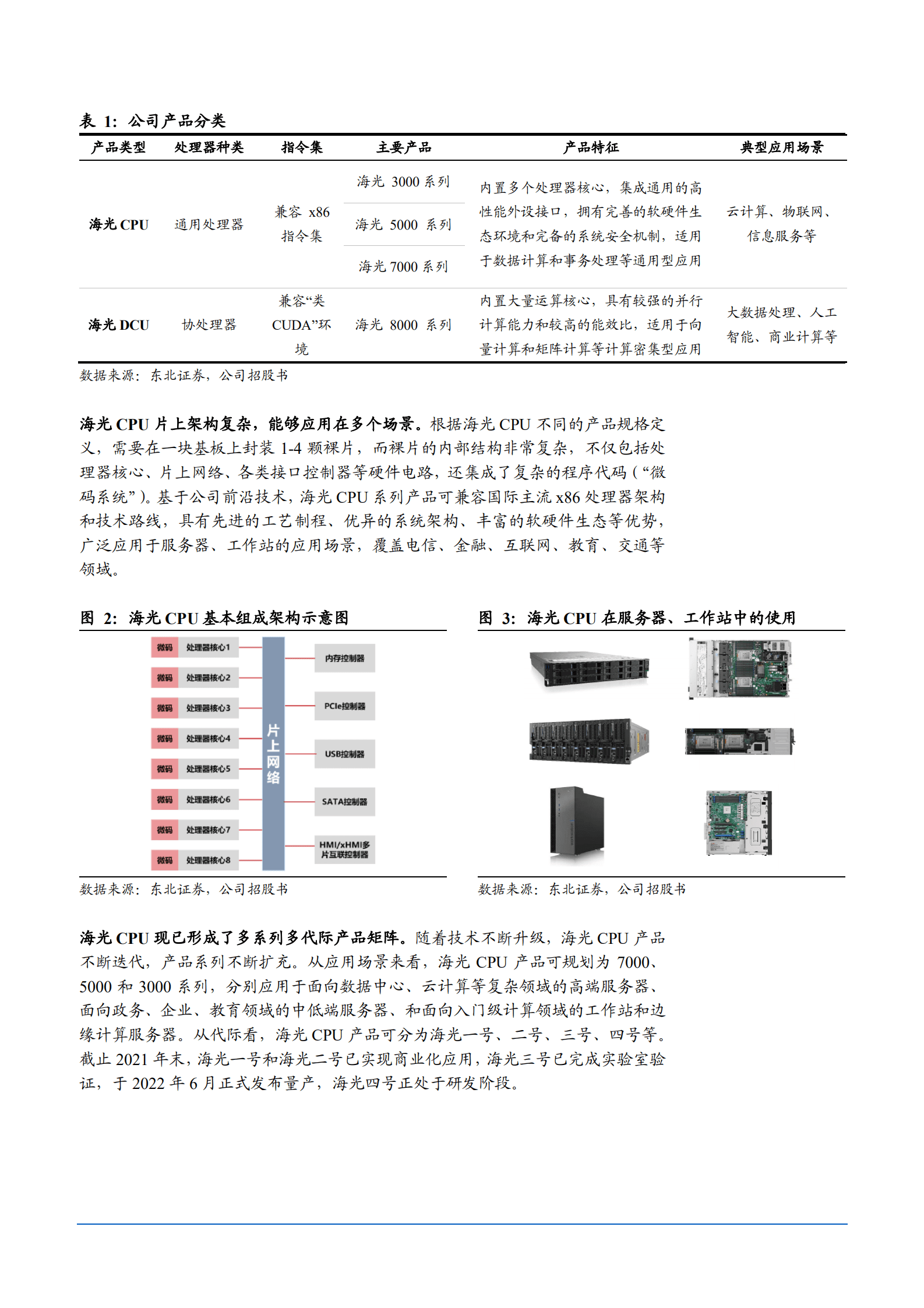 2022年我国CPU及GPGPU市场应用空间格局分析报告.pdf 第5页